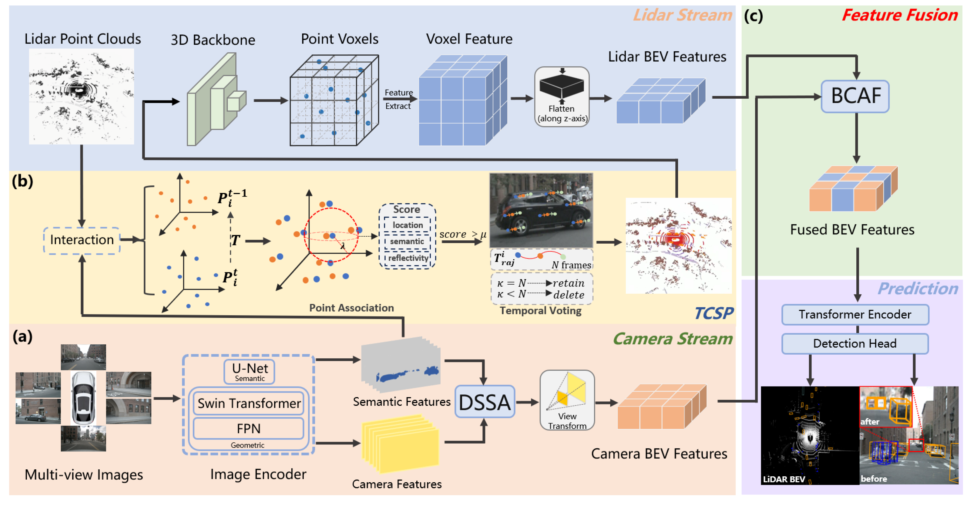 Jimaging 11 00319 g003