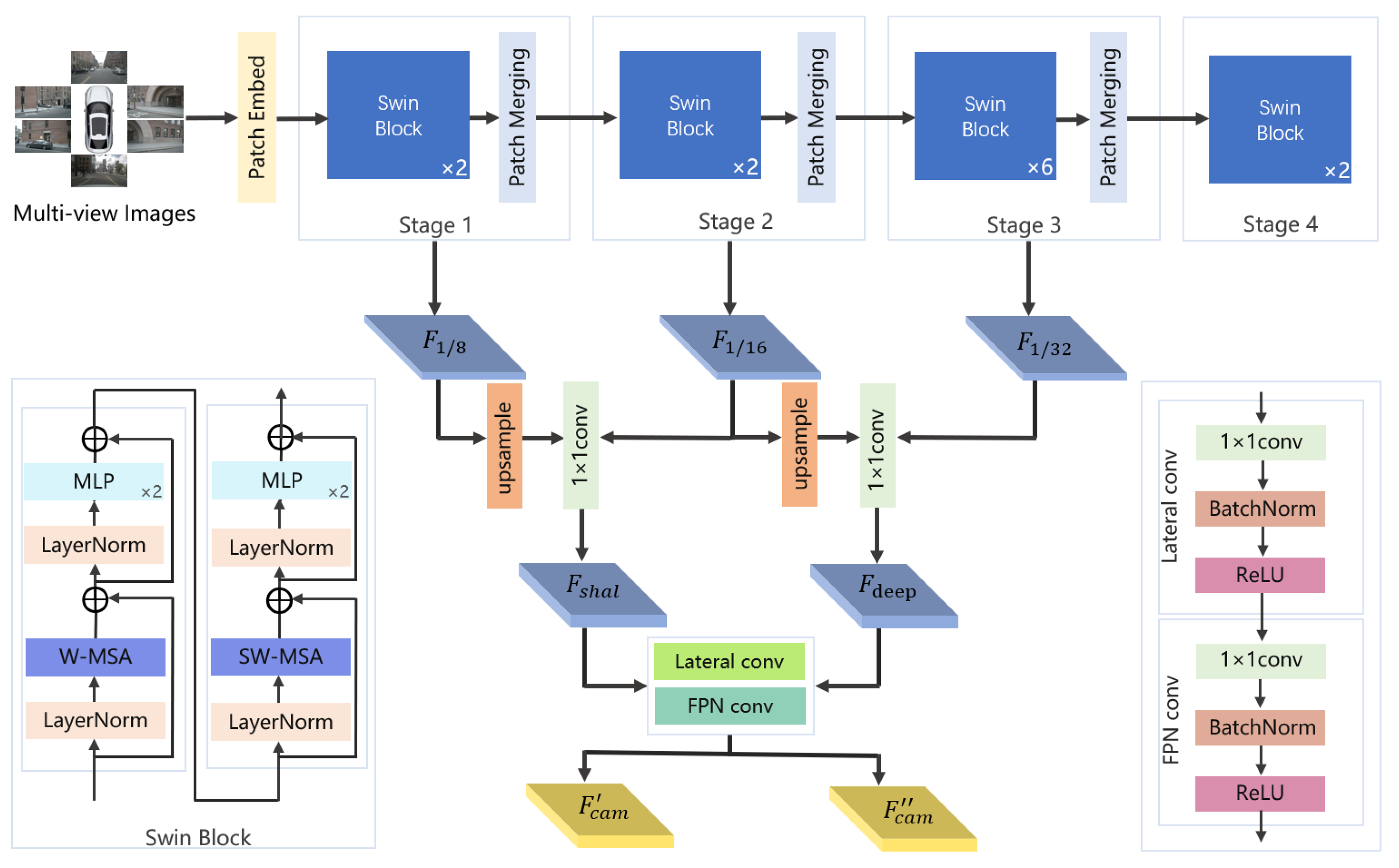 Jimaging 11 00319 g004