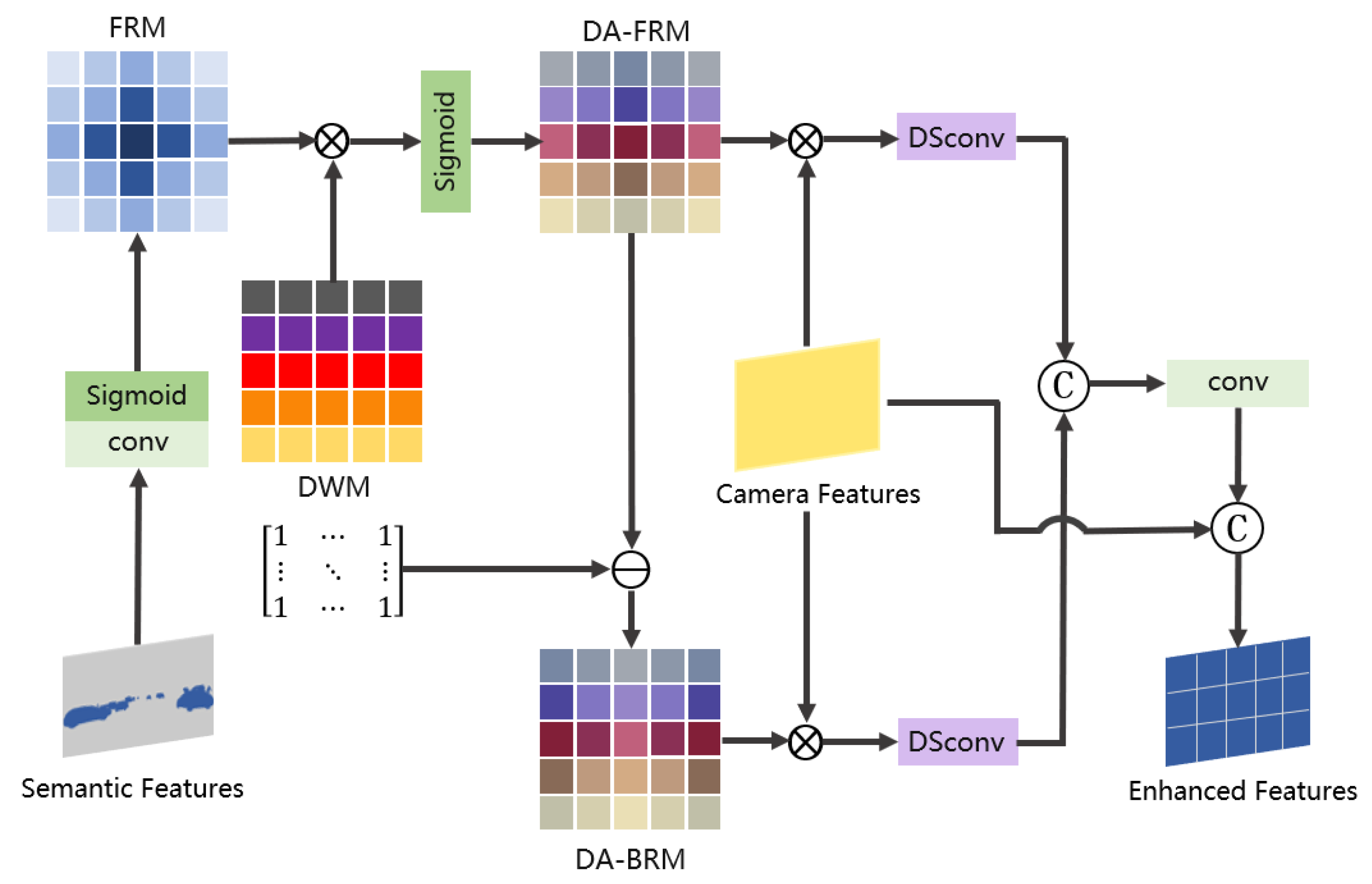 Jimaging 11 00319 g005