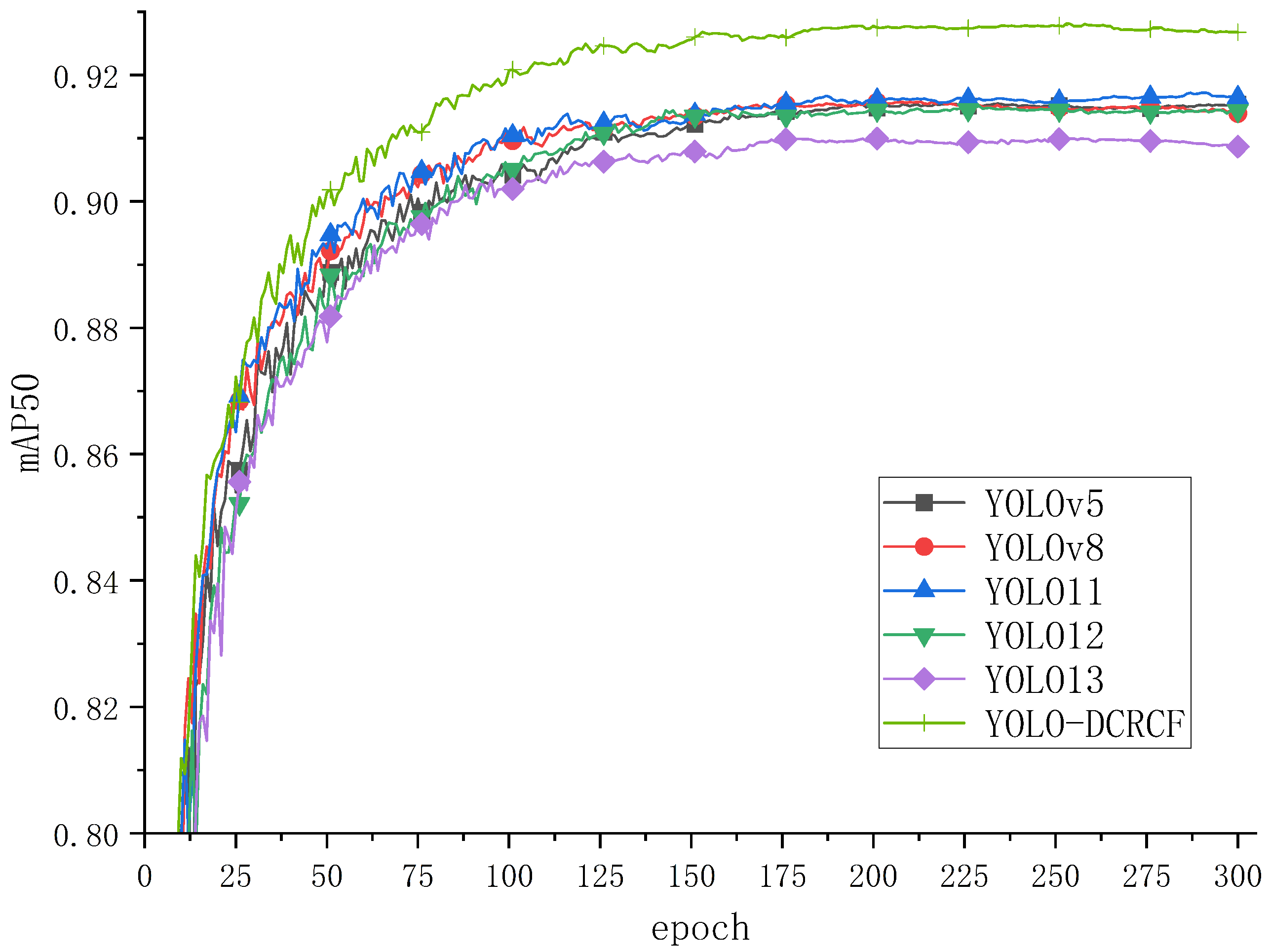 Jimaging 11 00320 g006