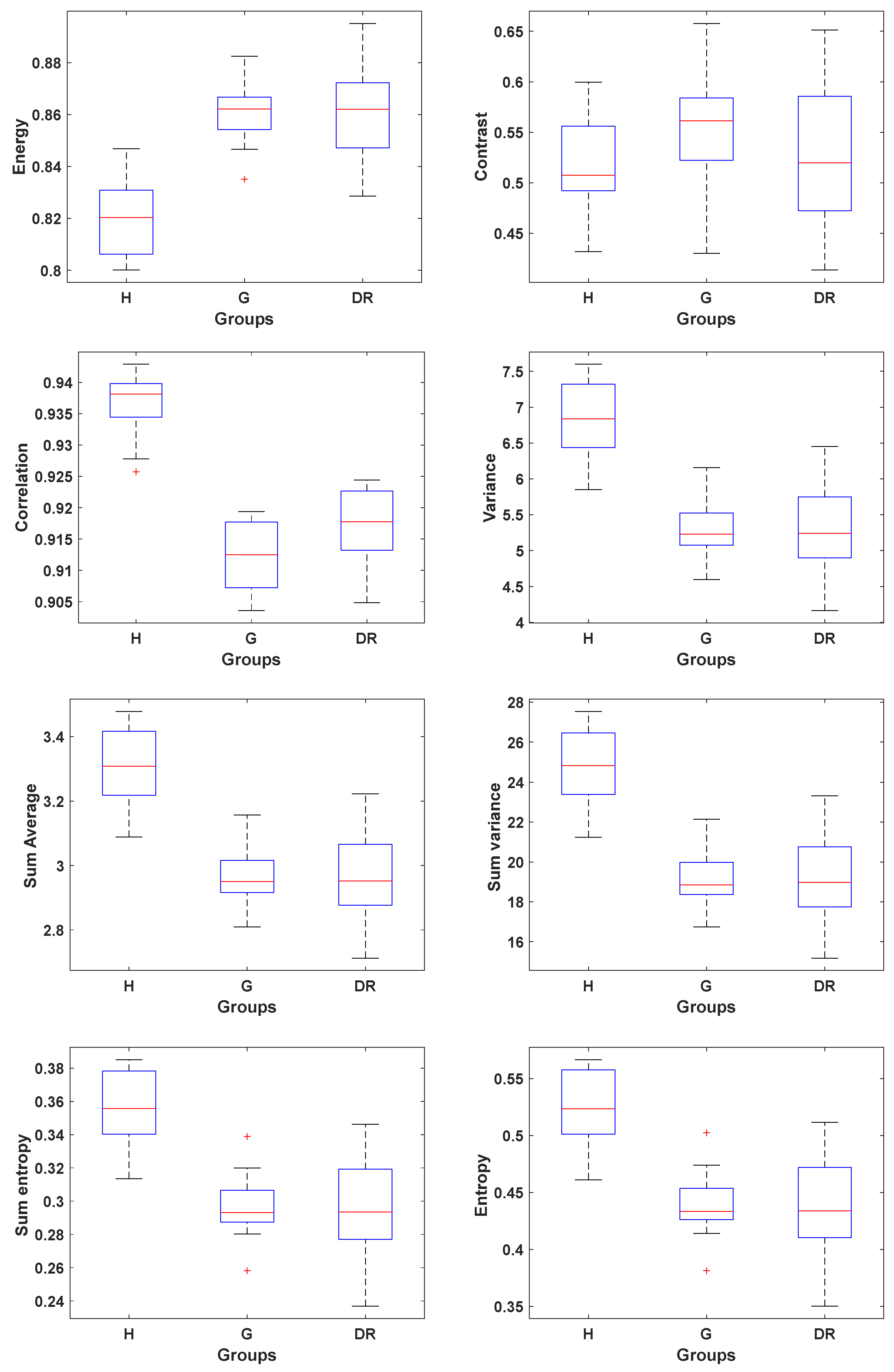Jimaging 11 00321 g002