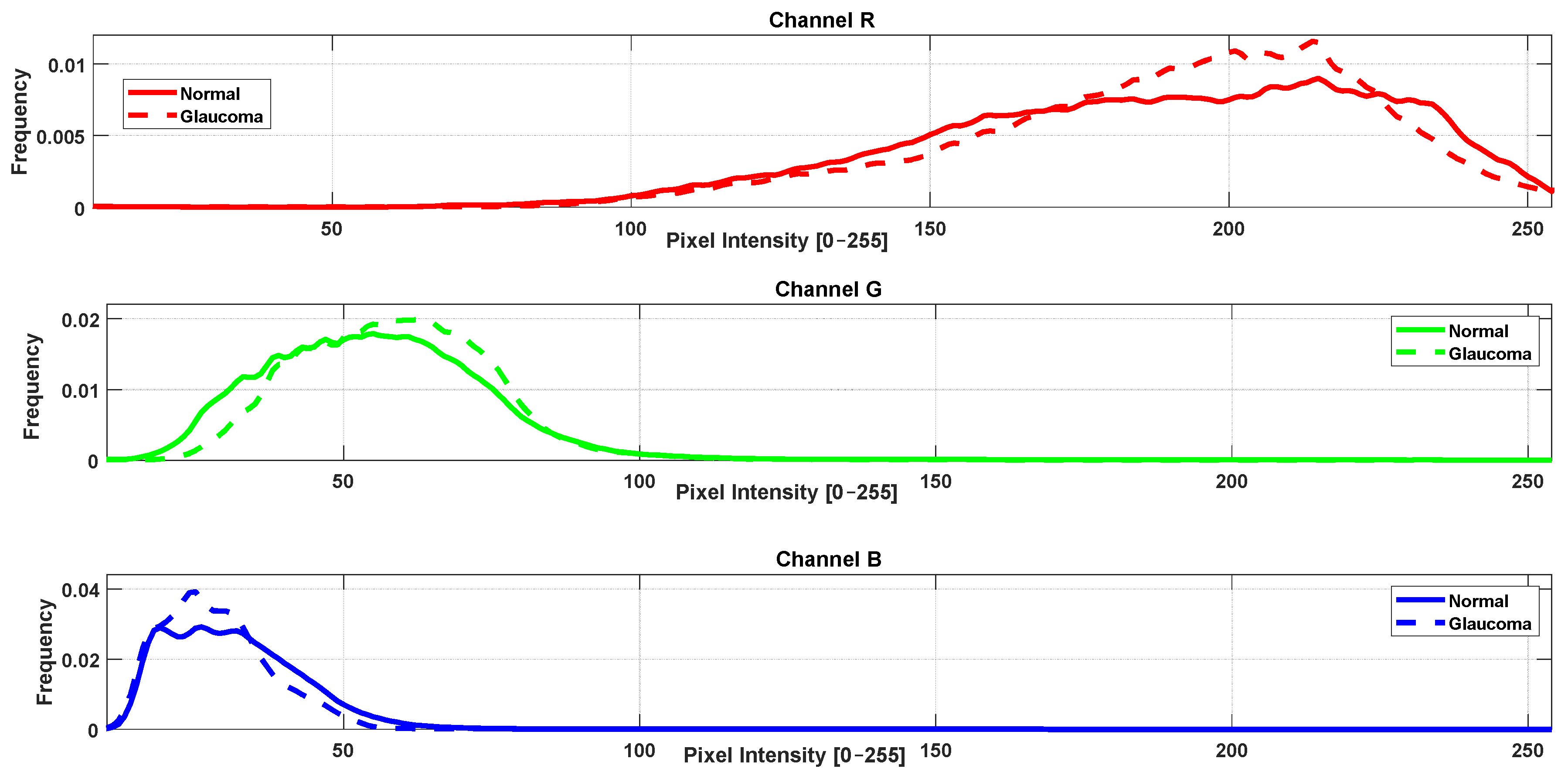 Jimaging 11 00321 g003