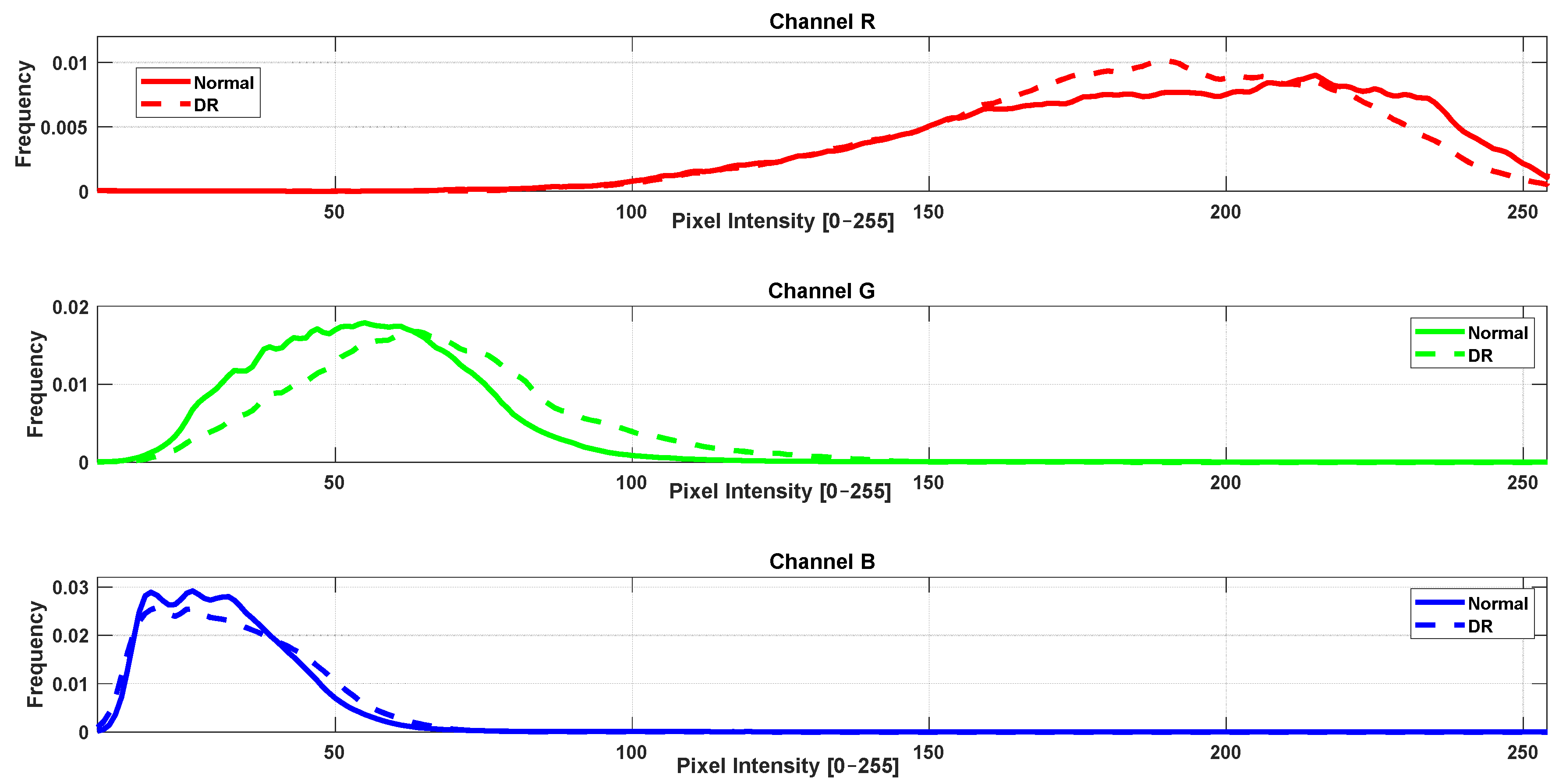 Jimaging 11 00321 g004