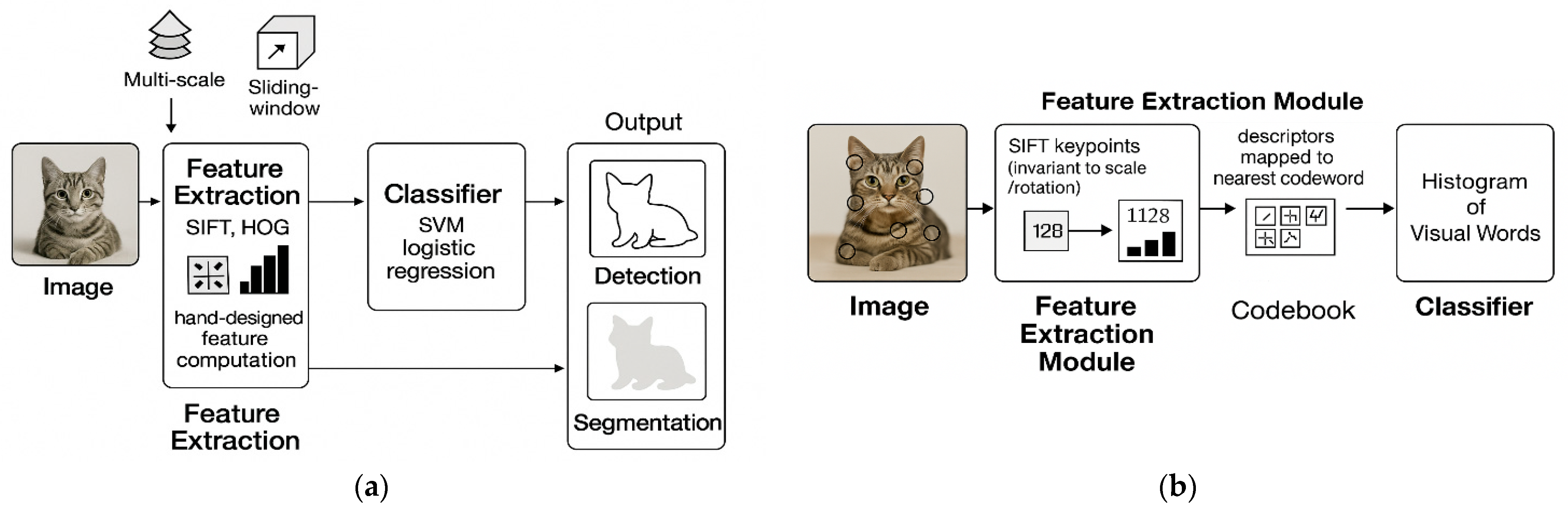 Jimaging 11 00322 g001