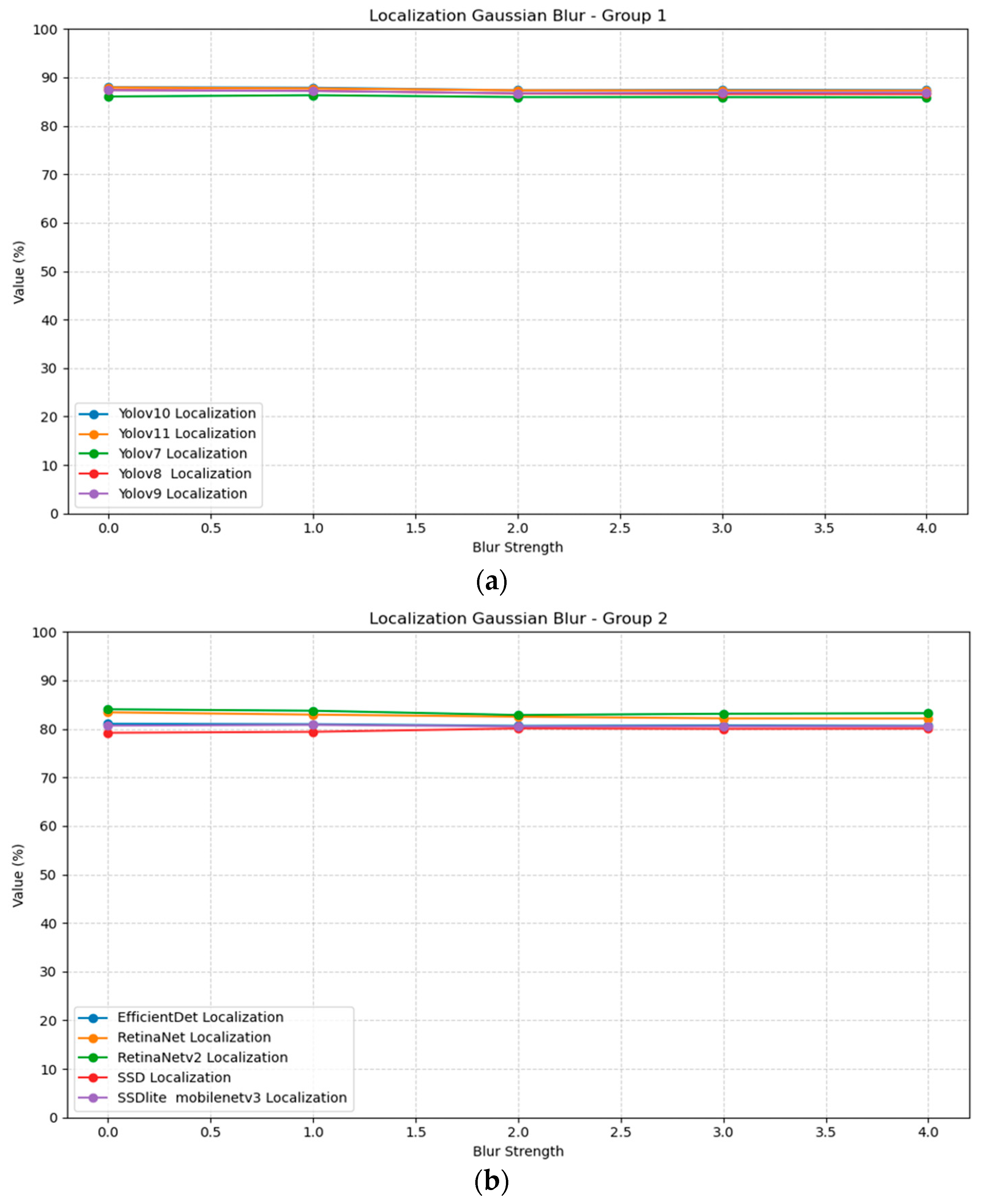 Jimaging 11 00322 g005