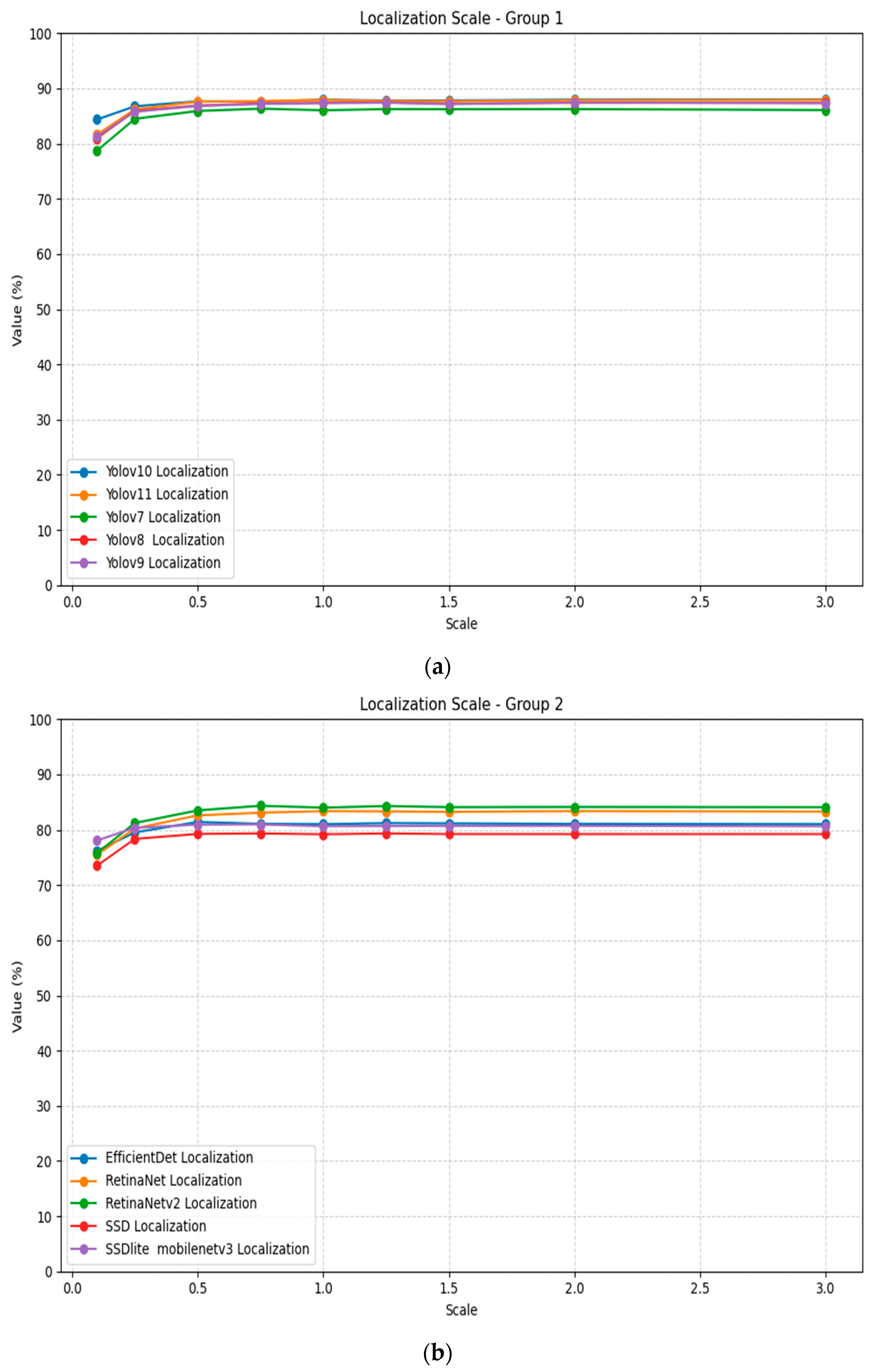 Jimaging 11 00322 g008