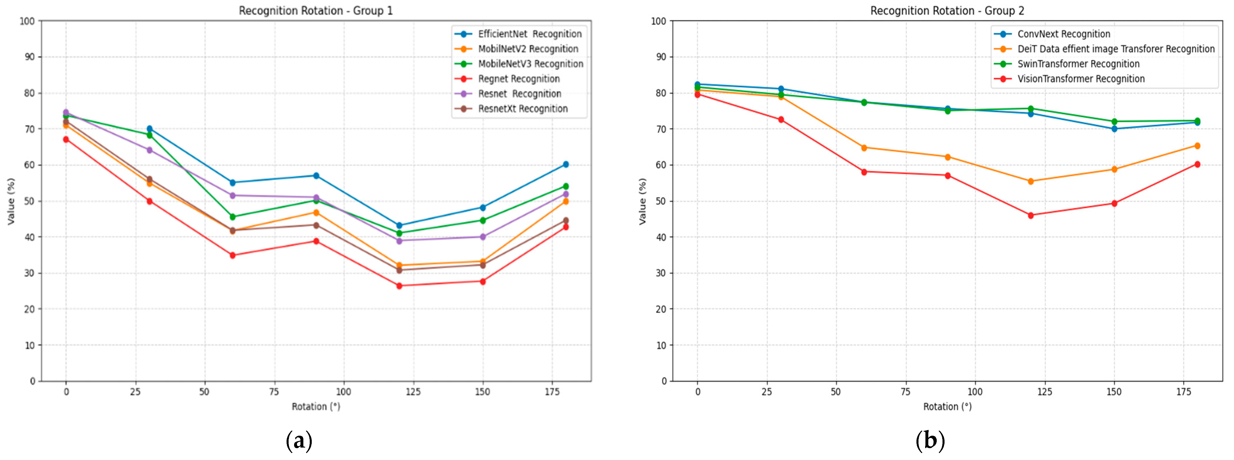 Jimaging 11 00322 g011