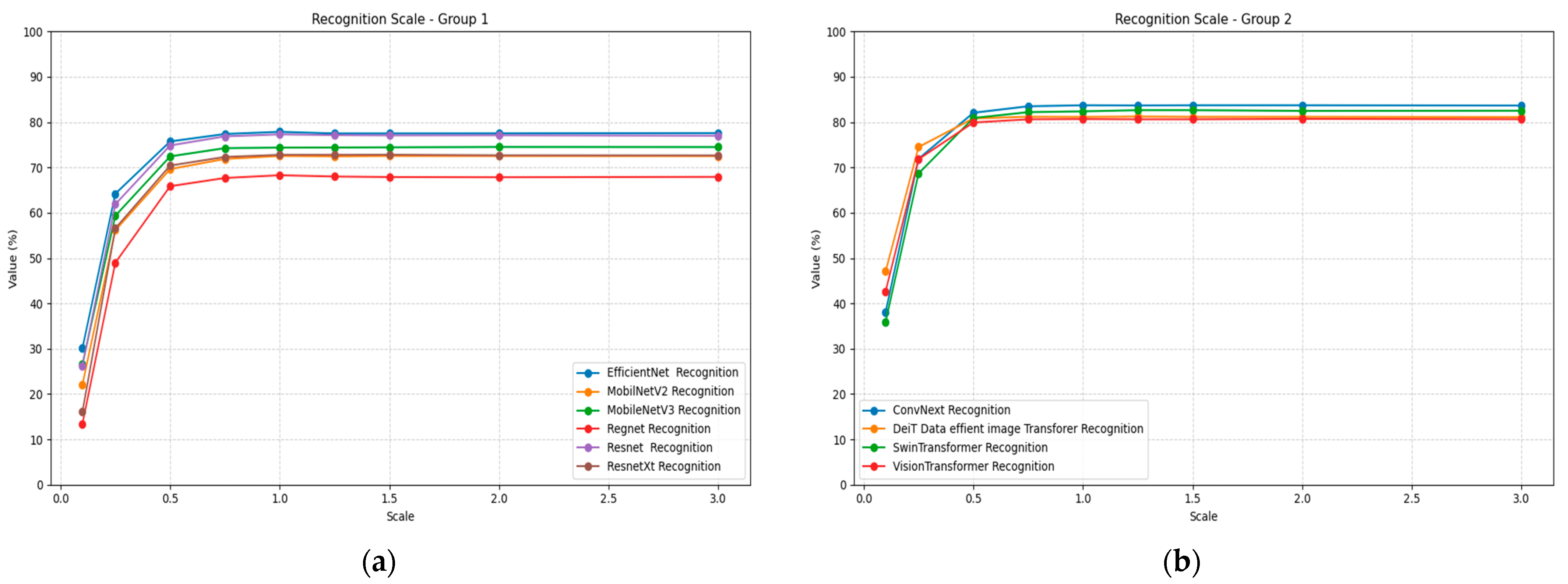 Jimaging 11 00322 g012