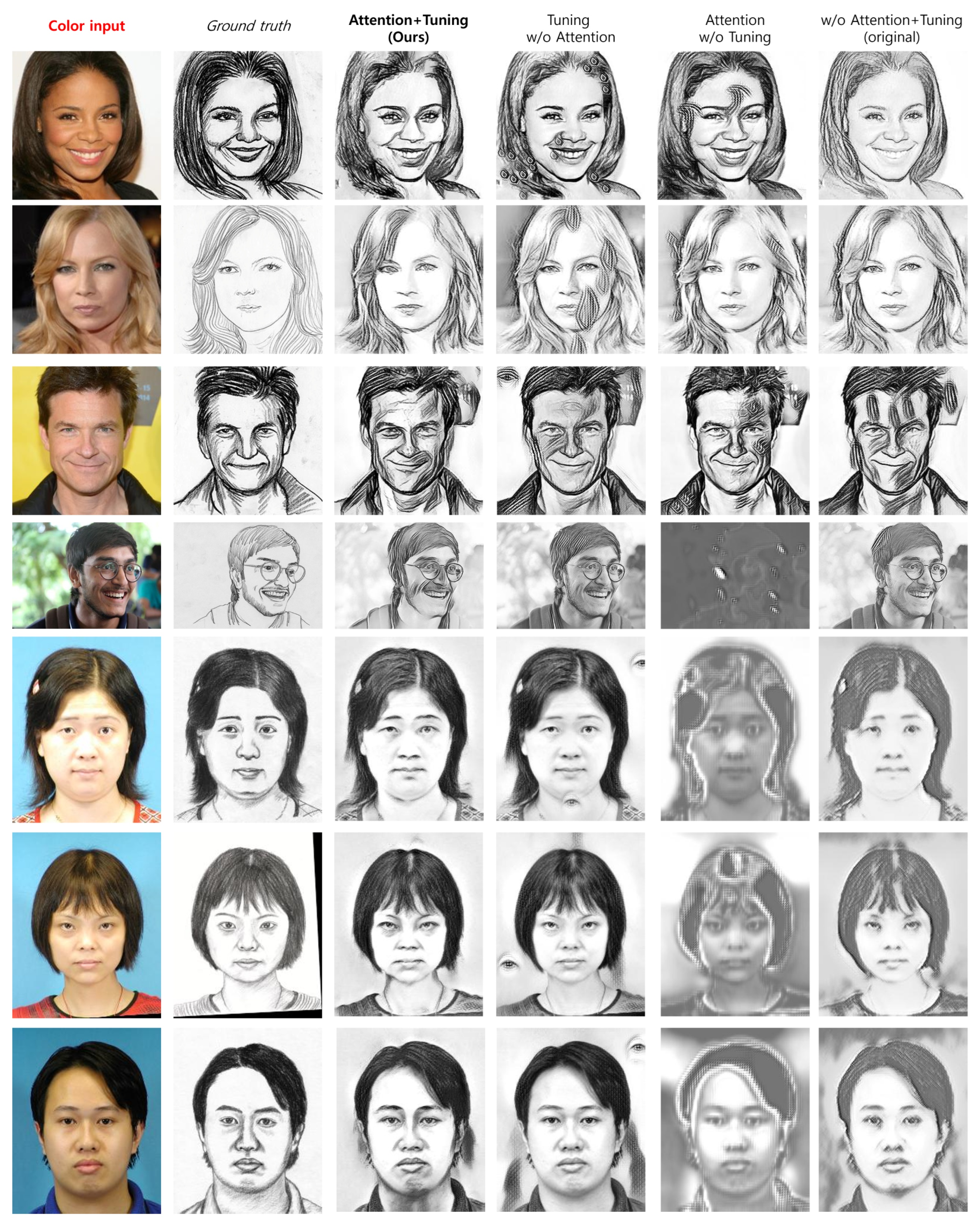 Jimaging 11 00323 g002