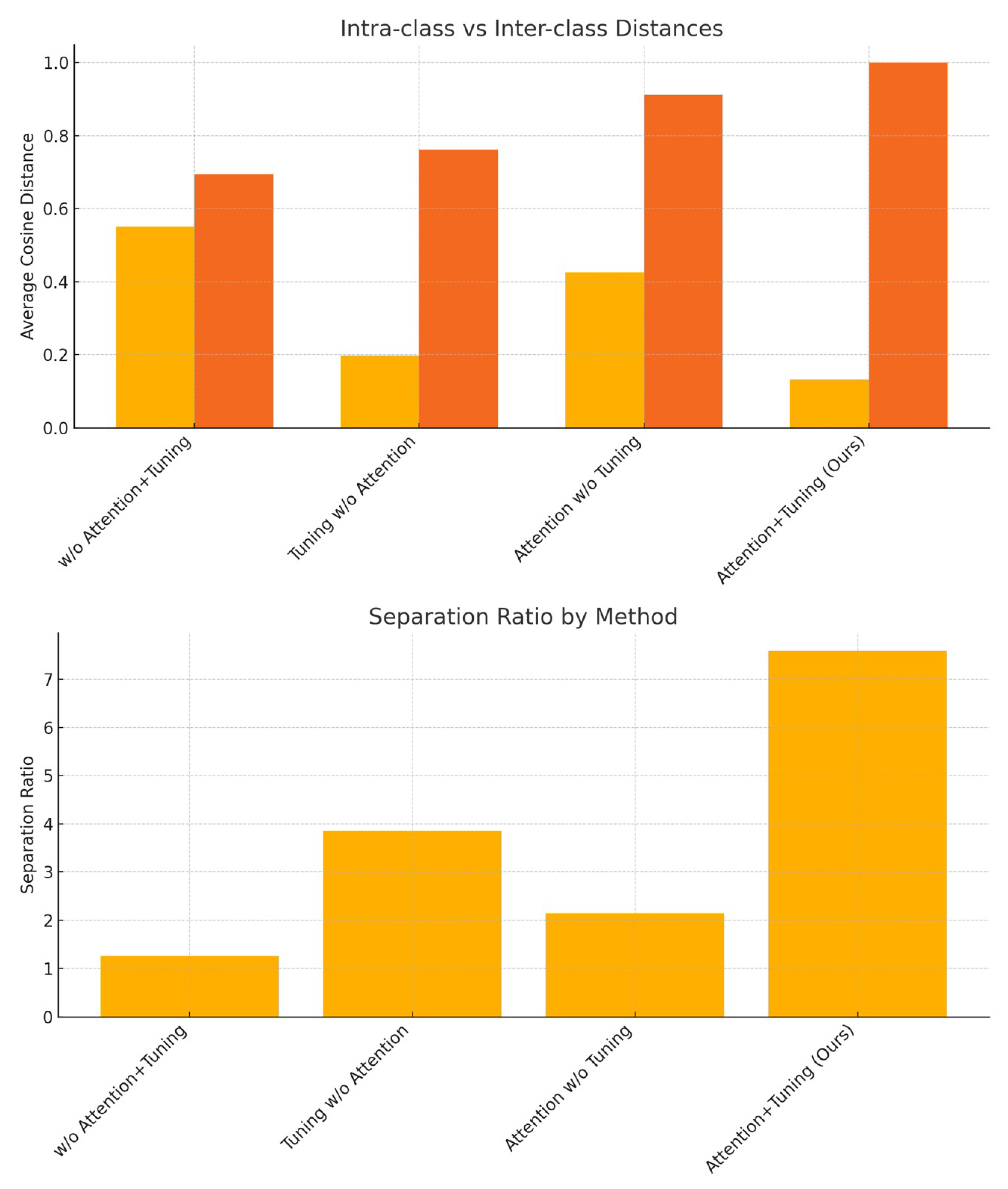 Jimaging 11 00323 g004