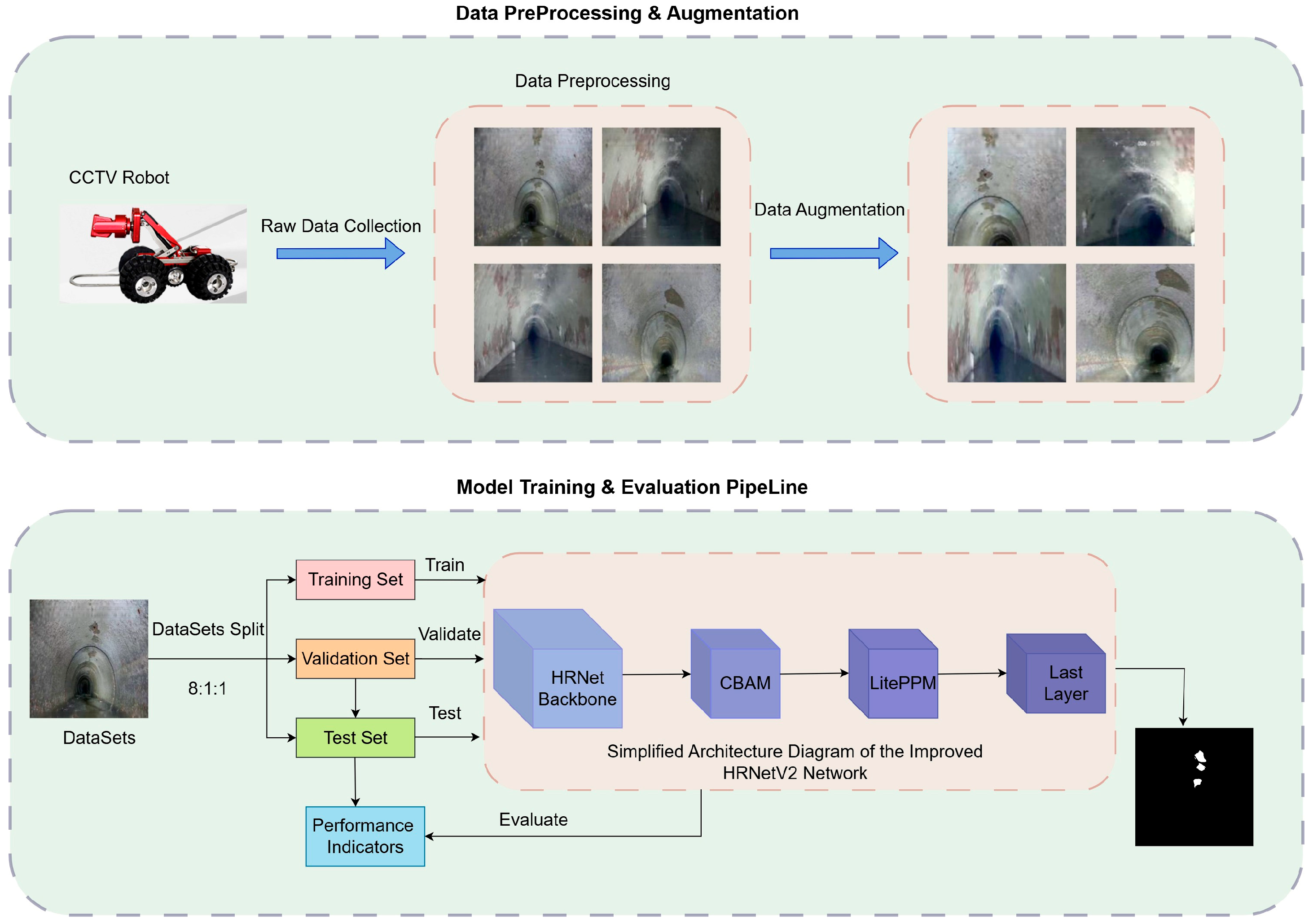Jimaging 11 00325 g003 Jimaging 11 00325 g003