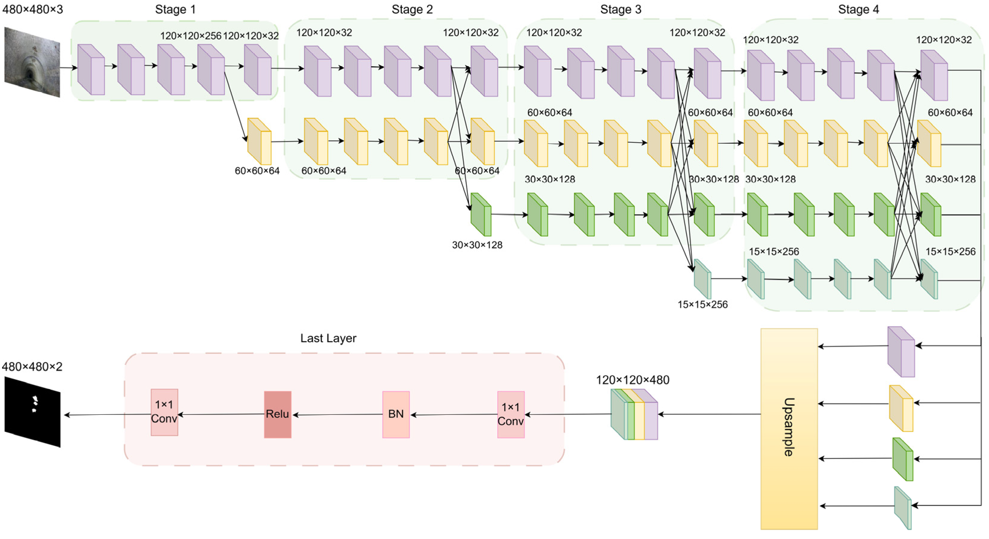 Jimaging 11 00325 g004 Jimaging 11 00325 g004