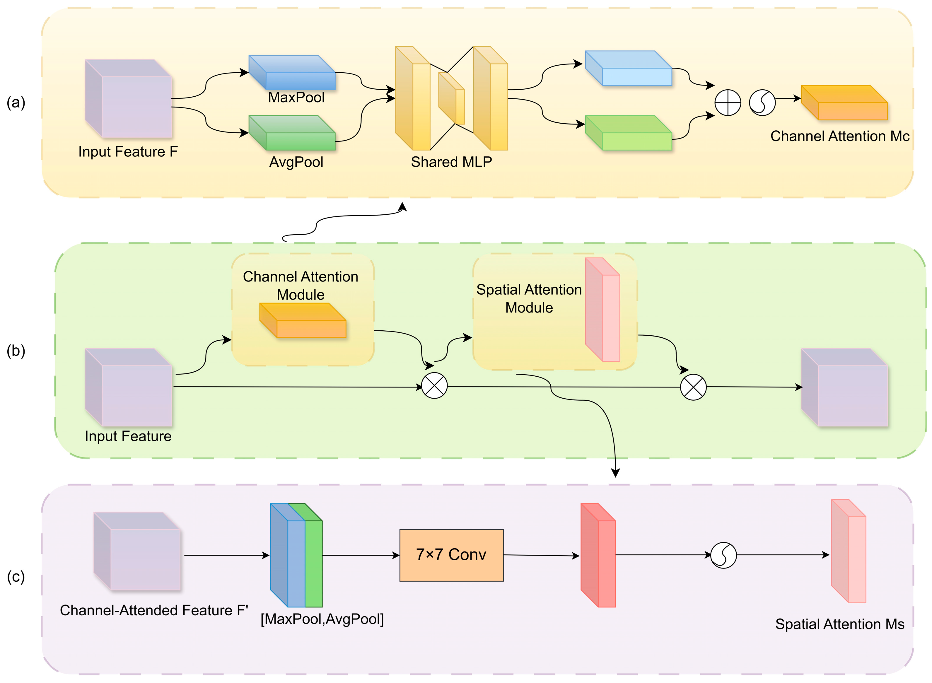 Jimaging 11 00325 g006 Jimaging 11 00325 g006