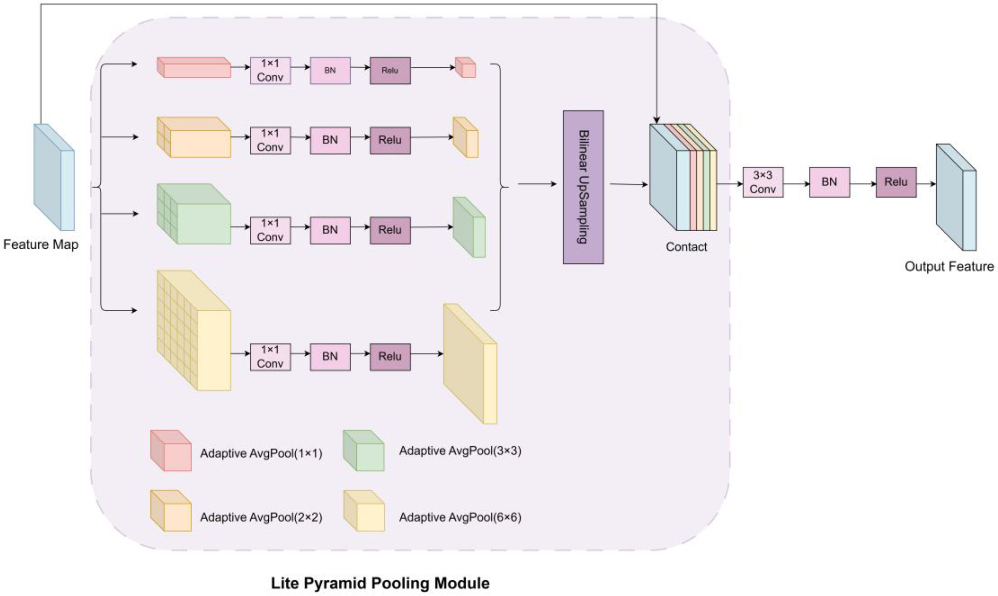 Jimaging 11 00325 g007 Jimaging 11 00325 g007