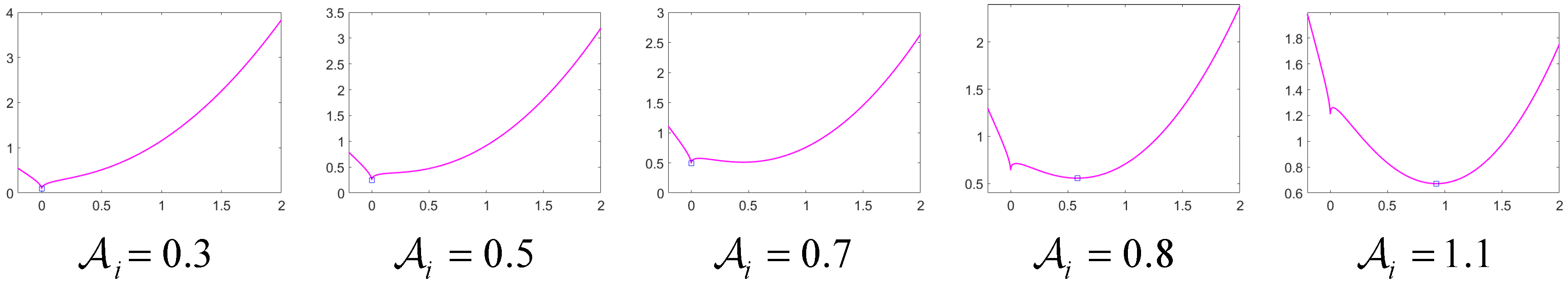 Jimaging 11 00327 g002