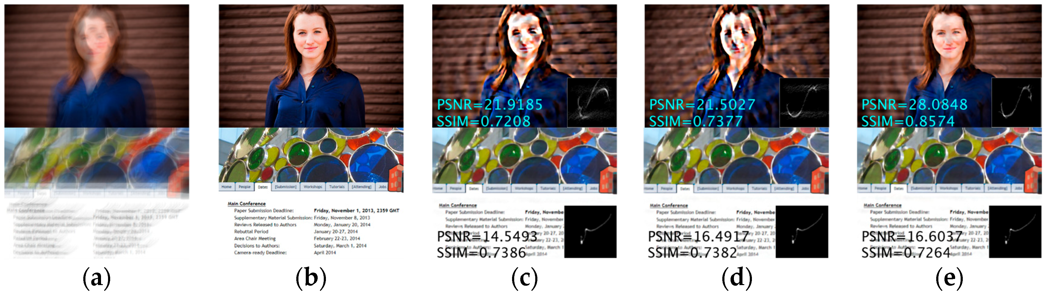 Jimaging 11 00327 g008