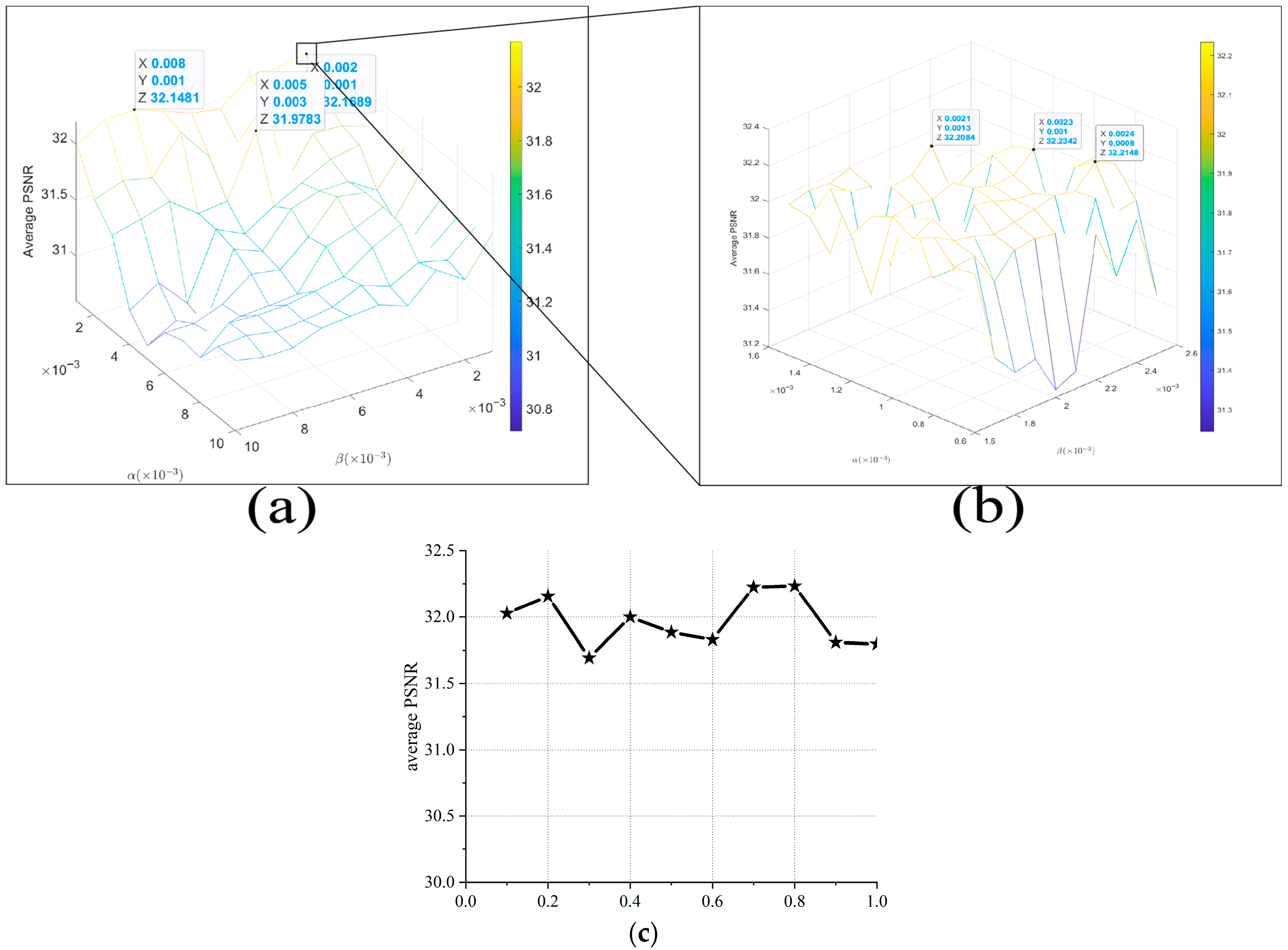 Jimaging 11 00327 g013