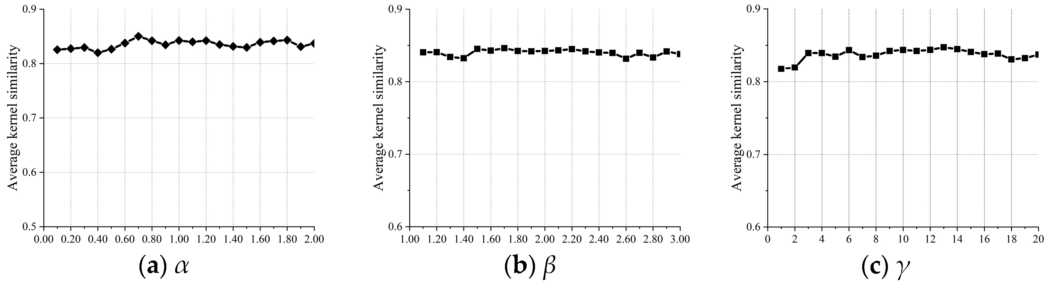 Jimaging 11 00327 g014