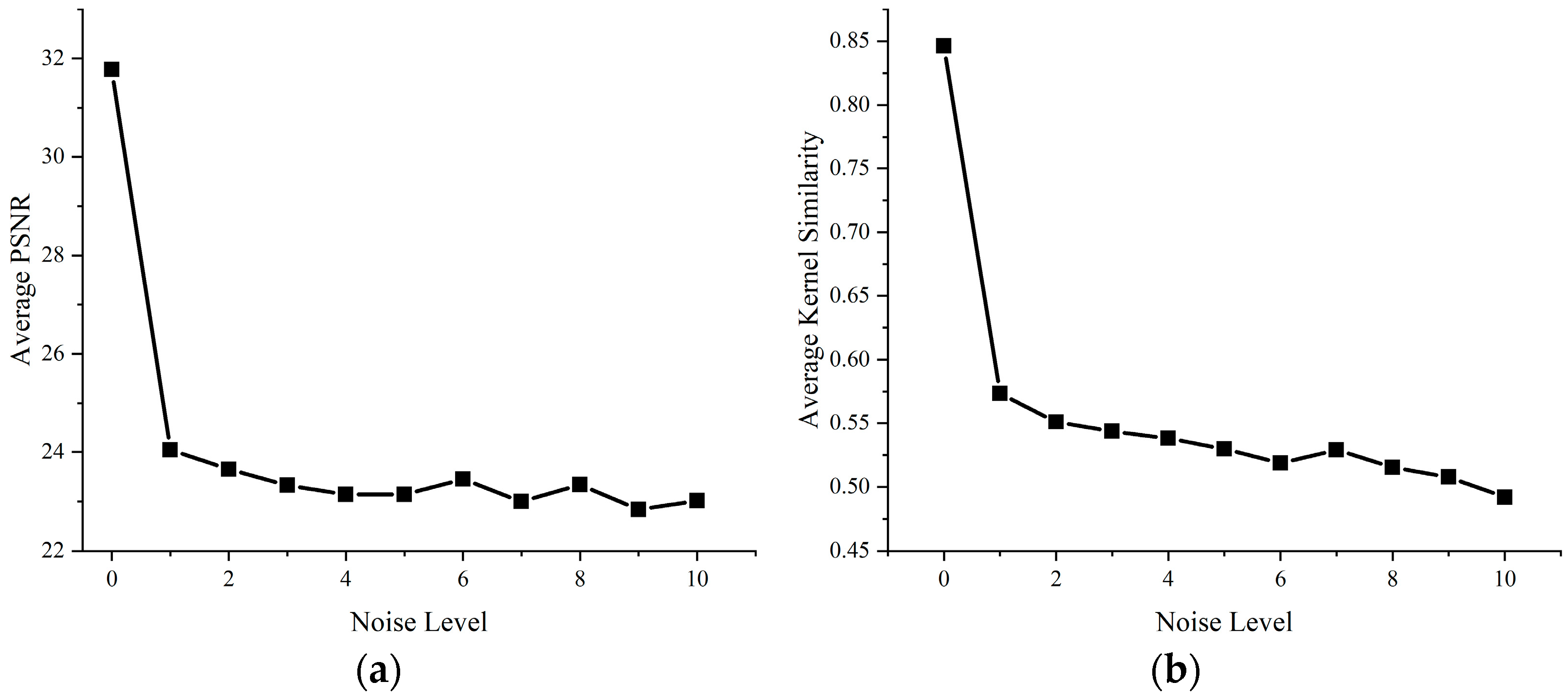 Jimaging 11 00327 g015