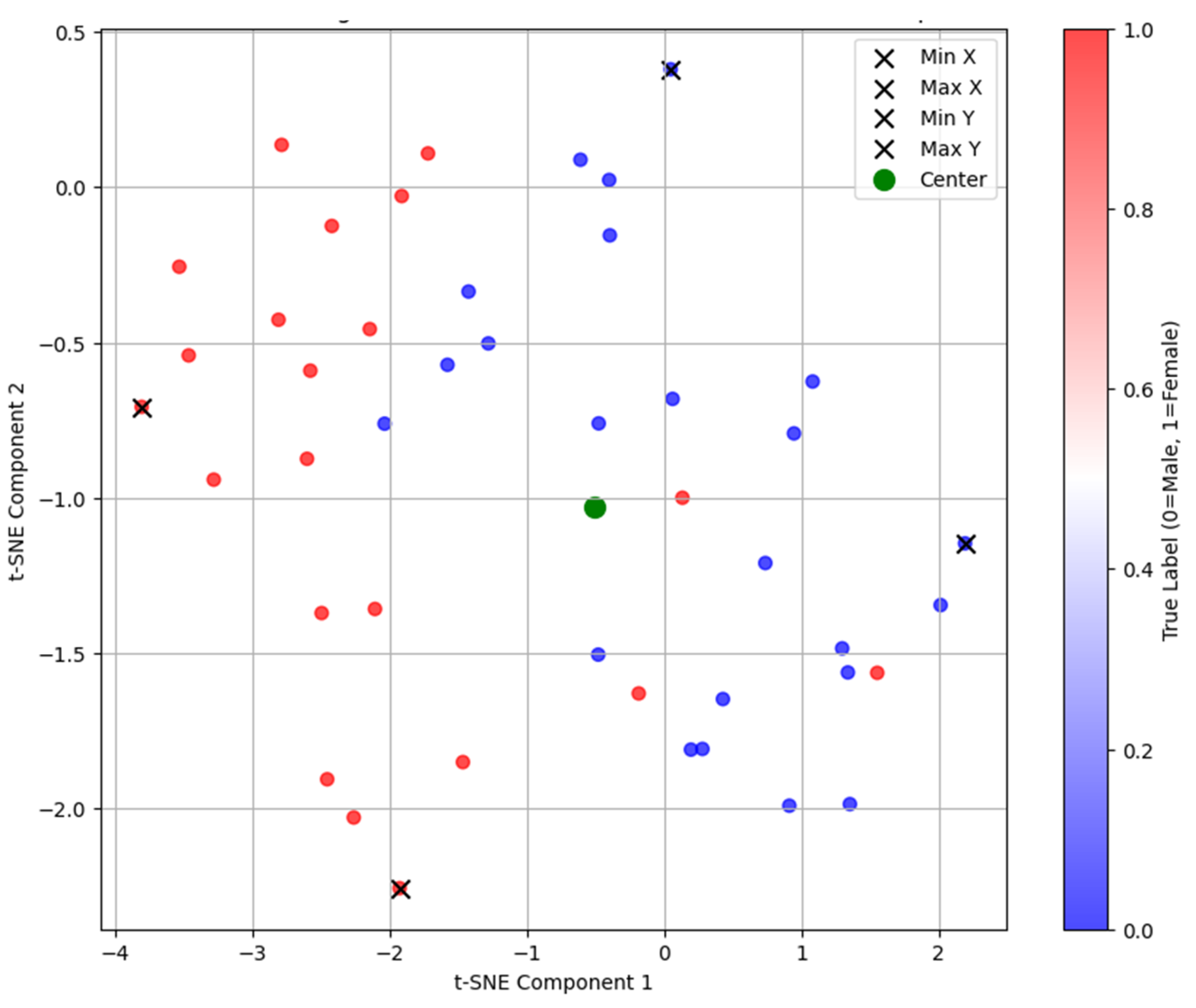 Jimaging 11 00328 g003