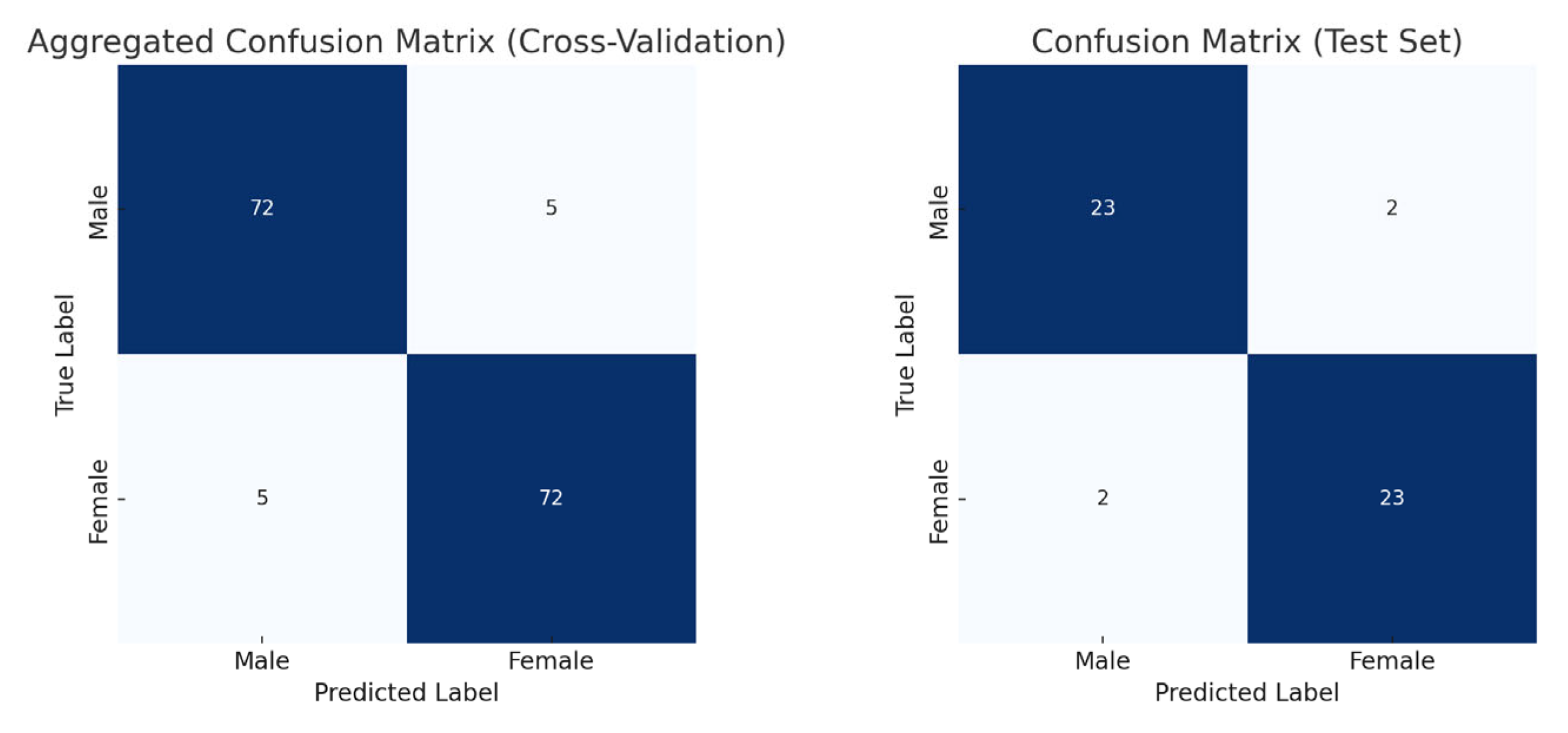 Jimaging 11 00328 g005