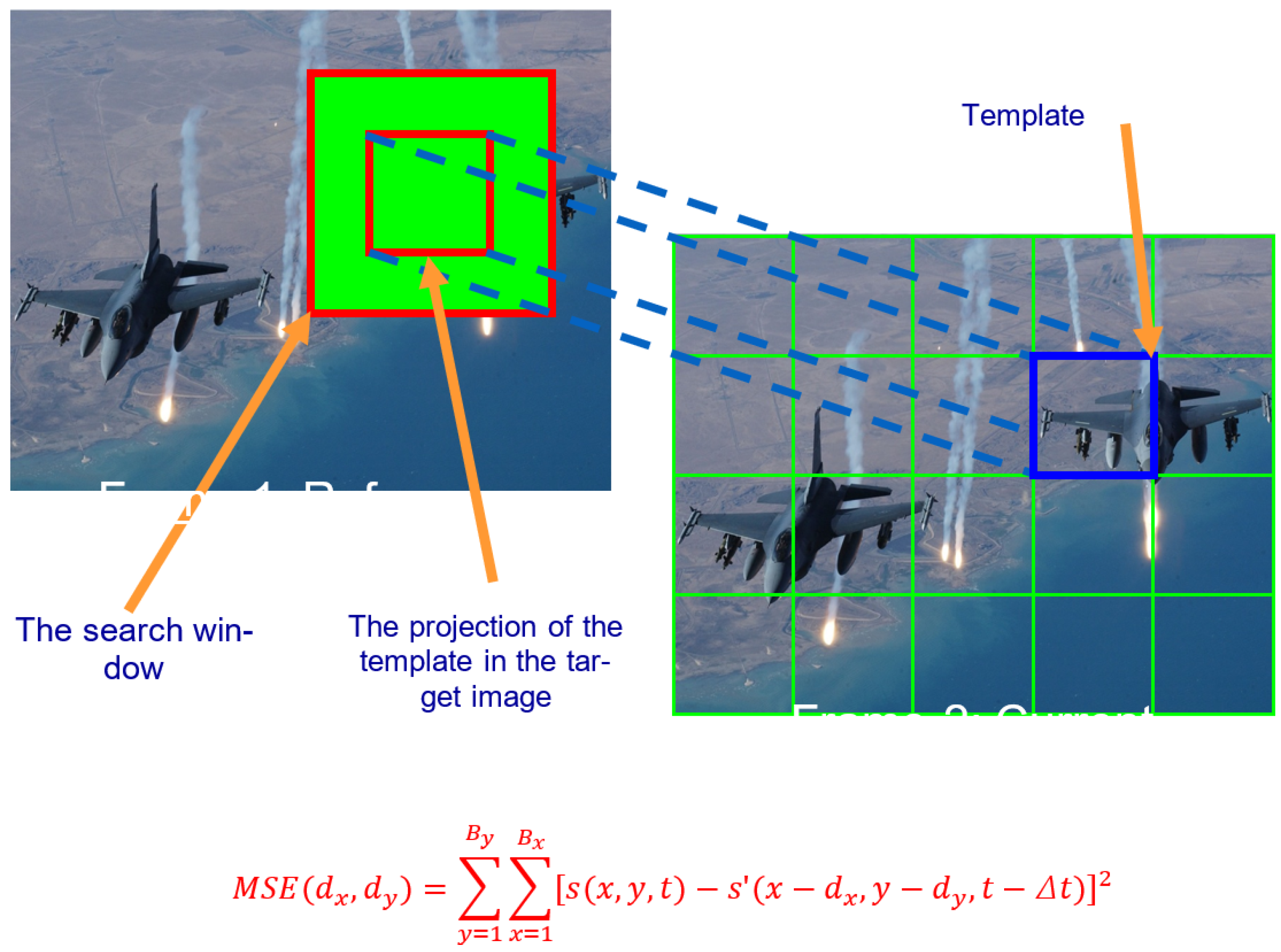 Jimaging 11 00329 g001 Jimaging 11 00329 g001