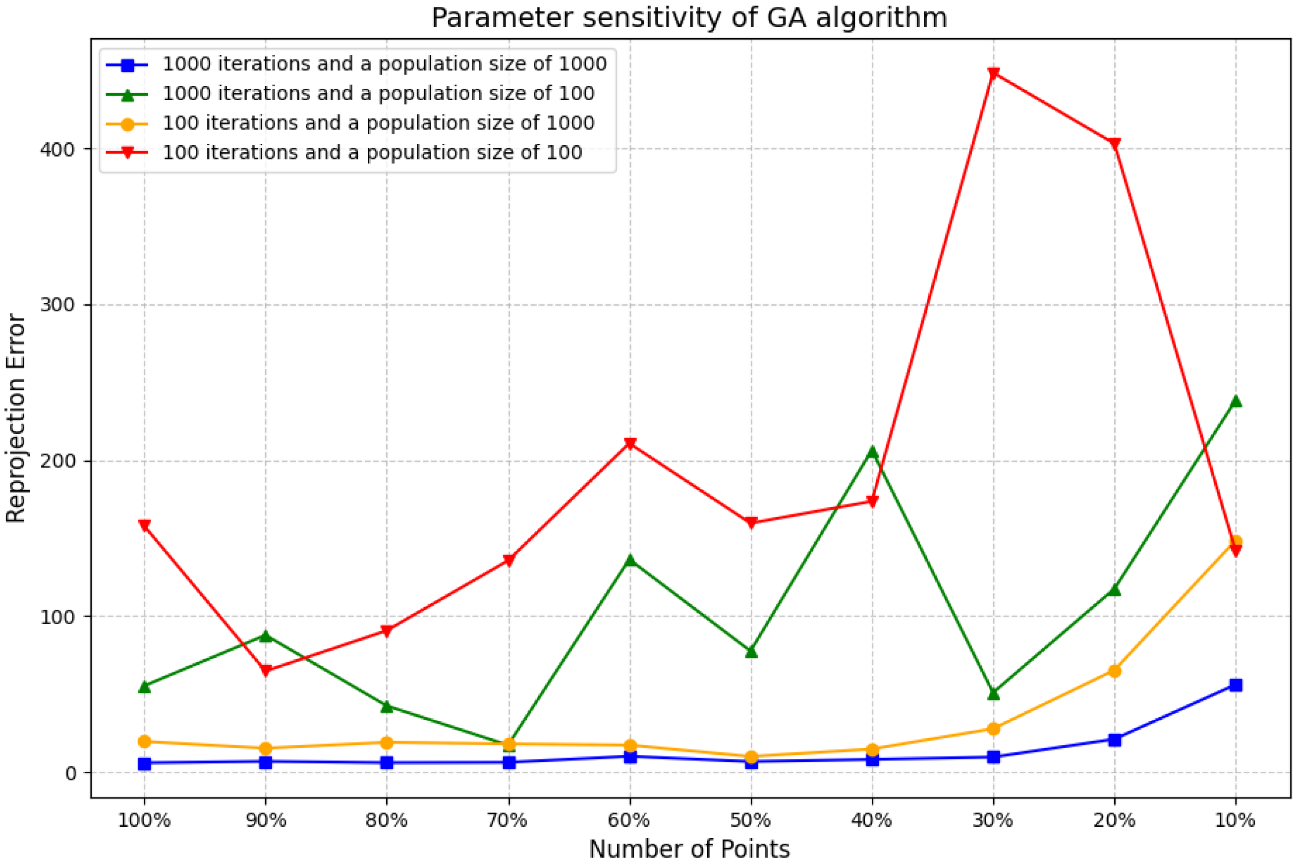 Jimaging 11 00329 g006 Jimaging 11 00329 g006