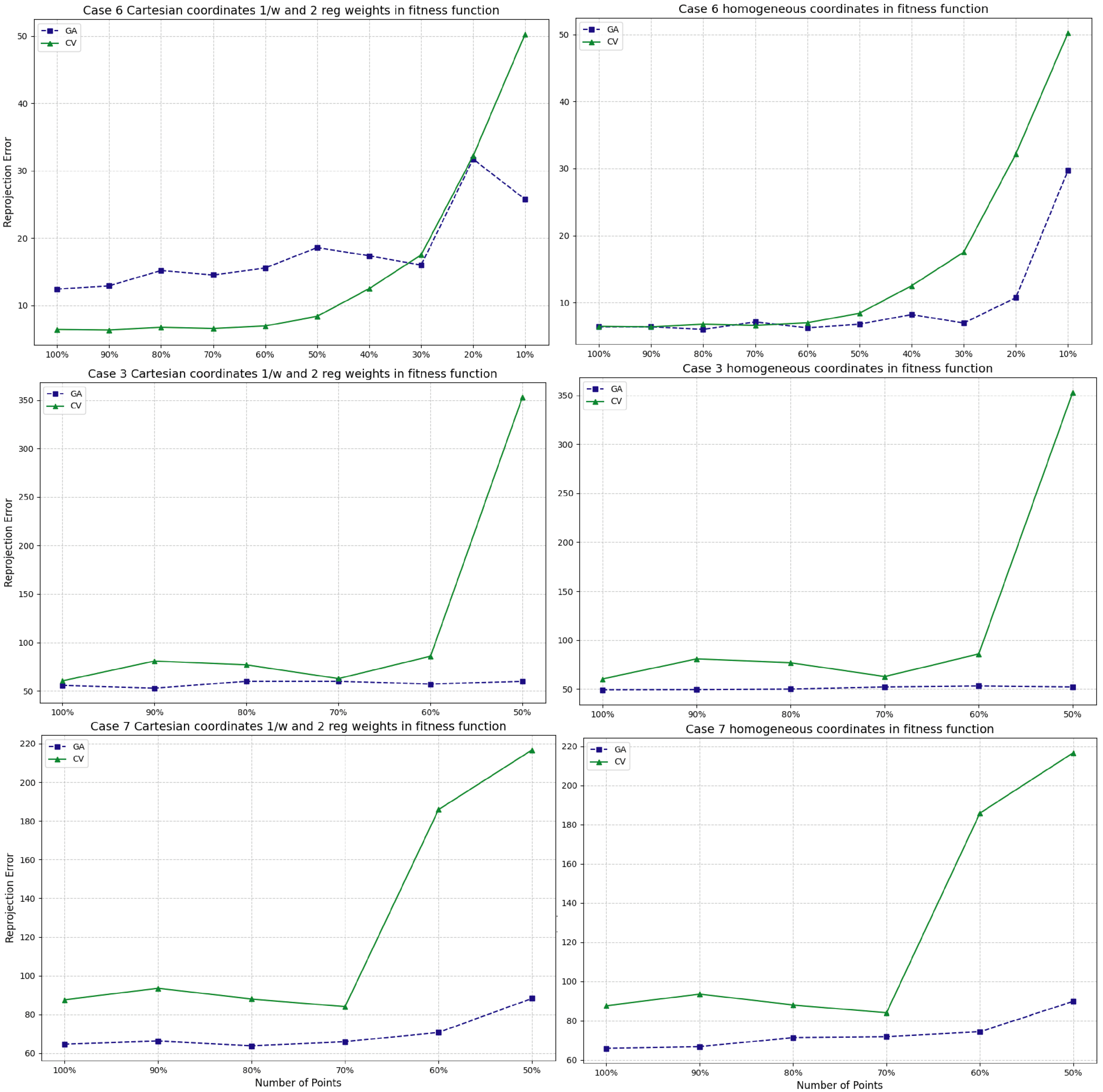 Jimaging 11 00329 g007 Jimaging 11 00329 g007
