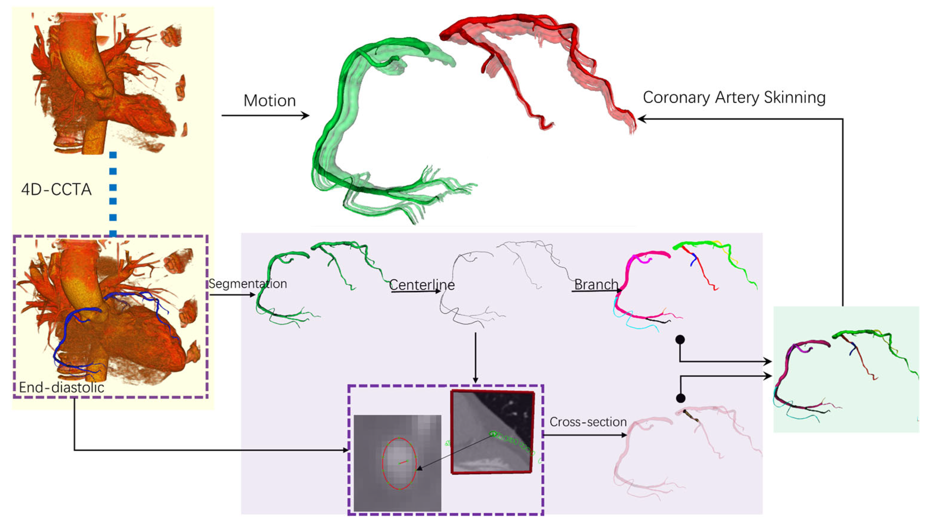 Jimaging 11 00330 g002