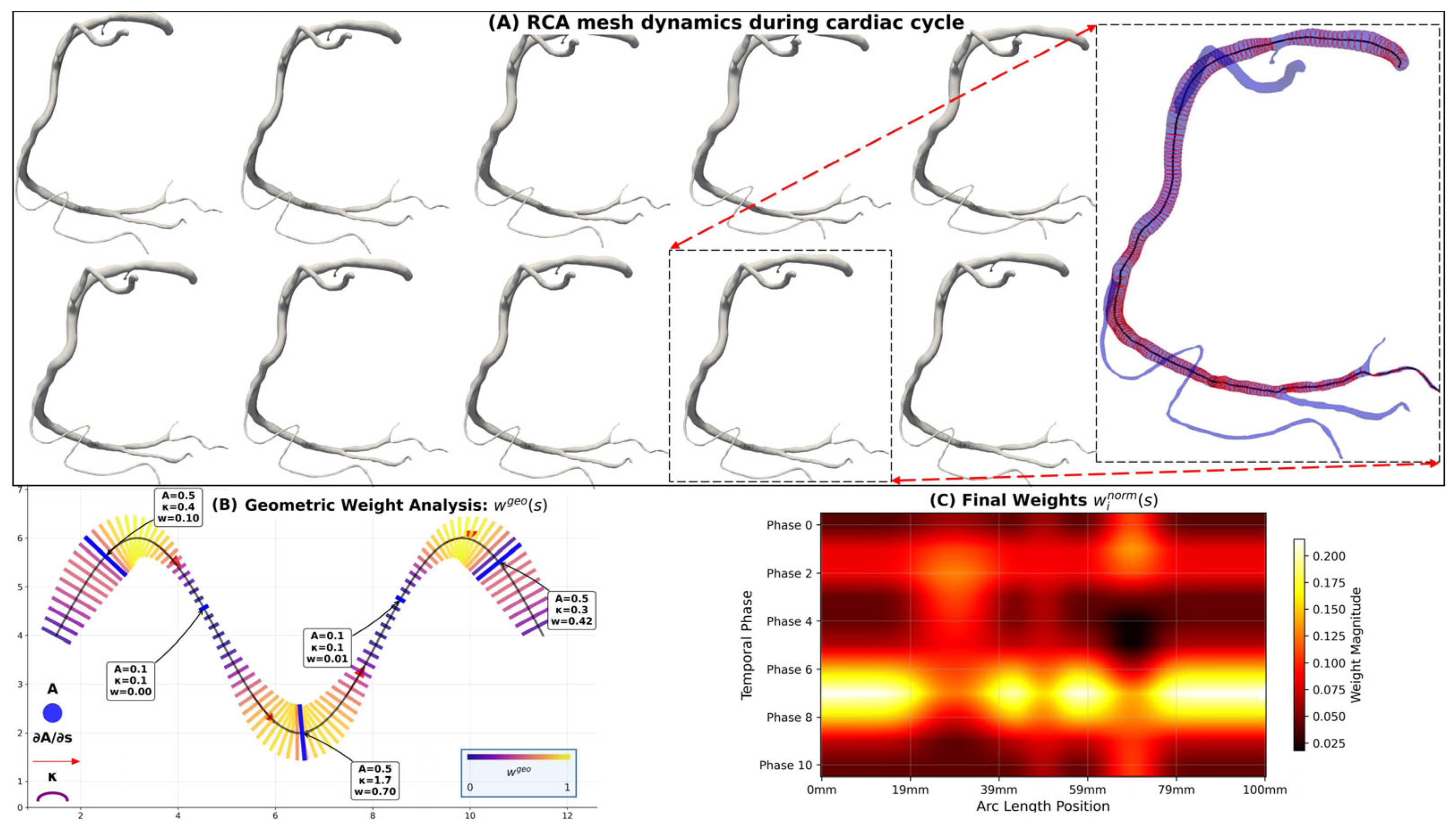 Jimaging 11 00330 g004