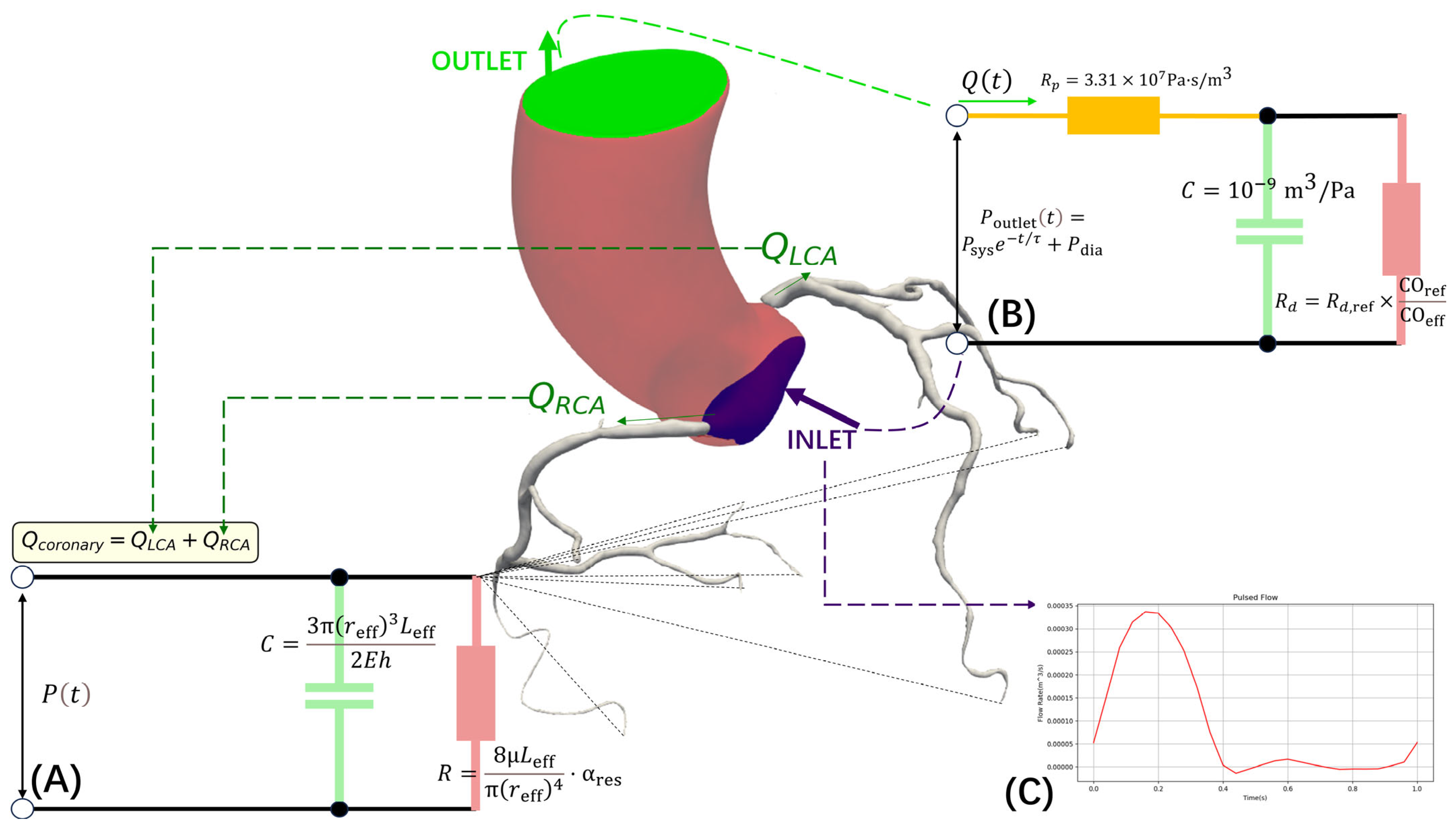 Jimaging 11 00330 g006