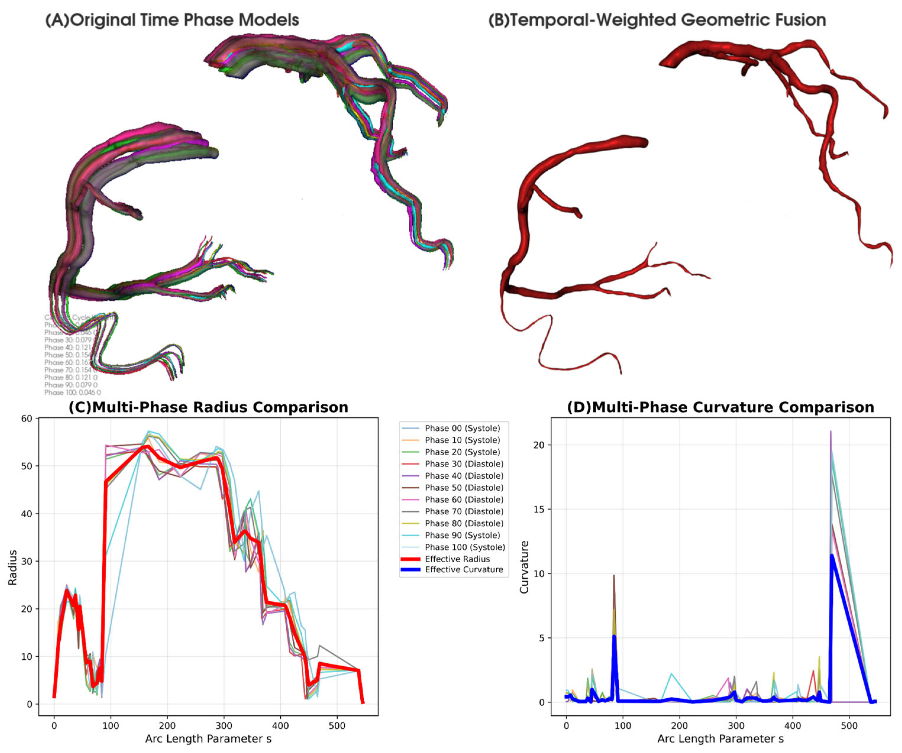 Jimaging 11 00330 g007