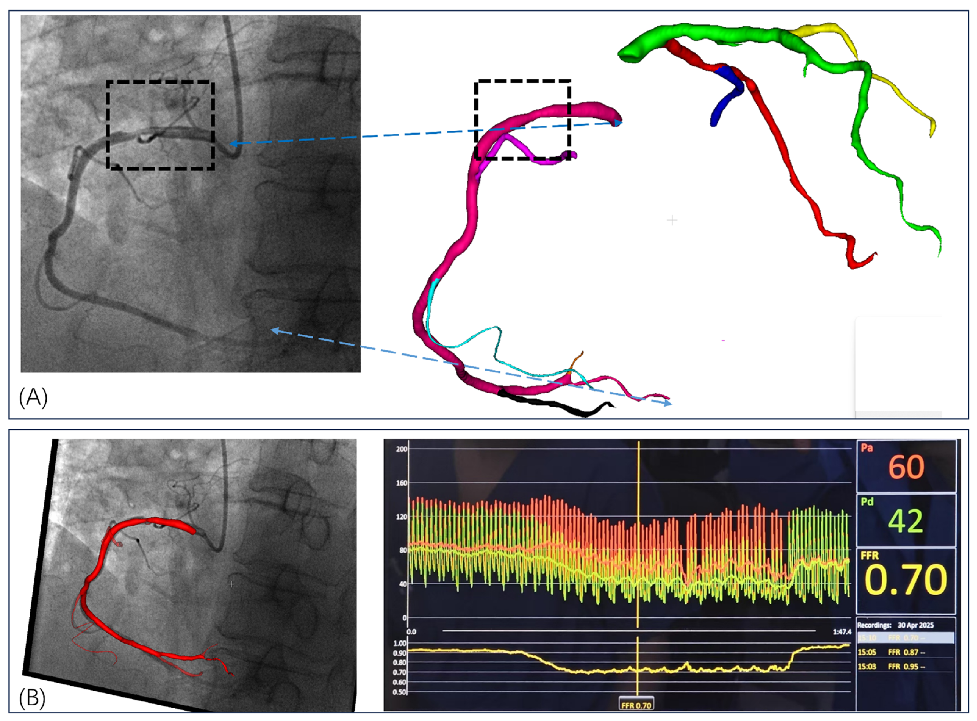 Jimaging 11 00330 g008