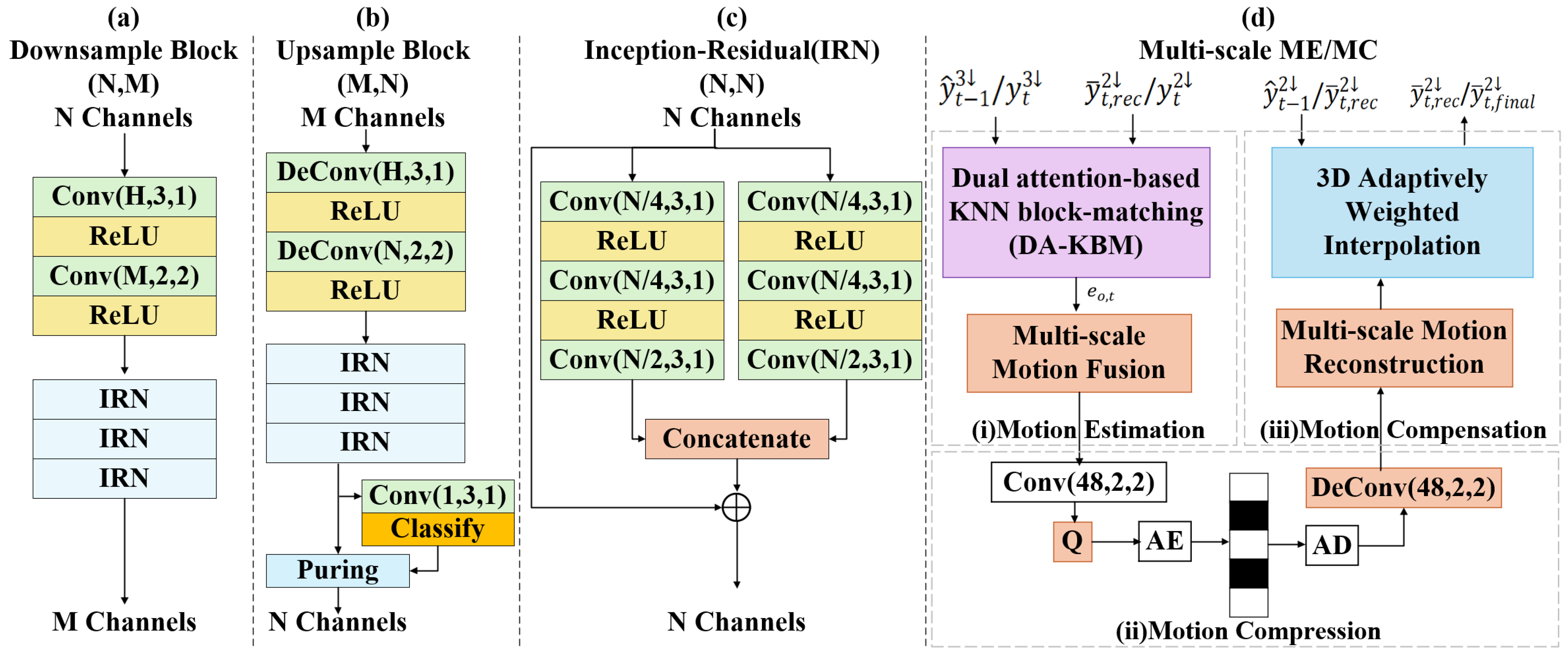 Jimaging 11 00332 g002 Jimaging 11 00332 g002