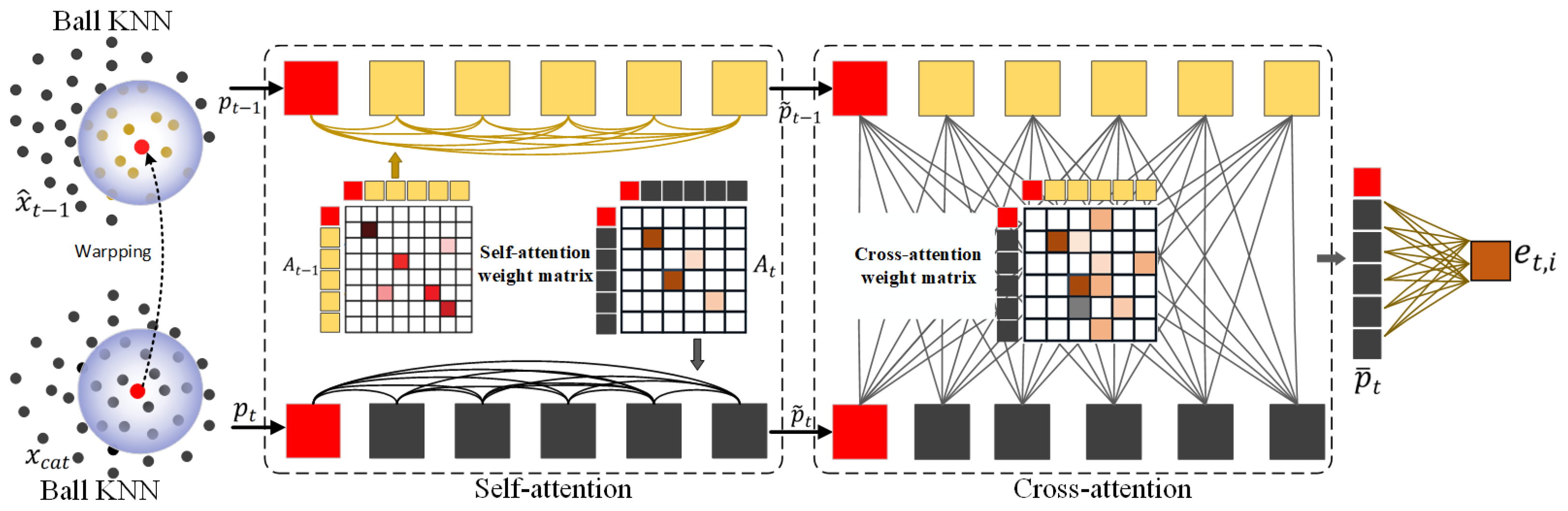Jimaging 11 00332 g003 Jimaging 11 00332 g003