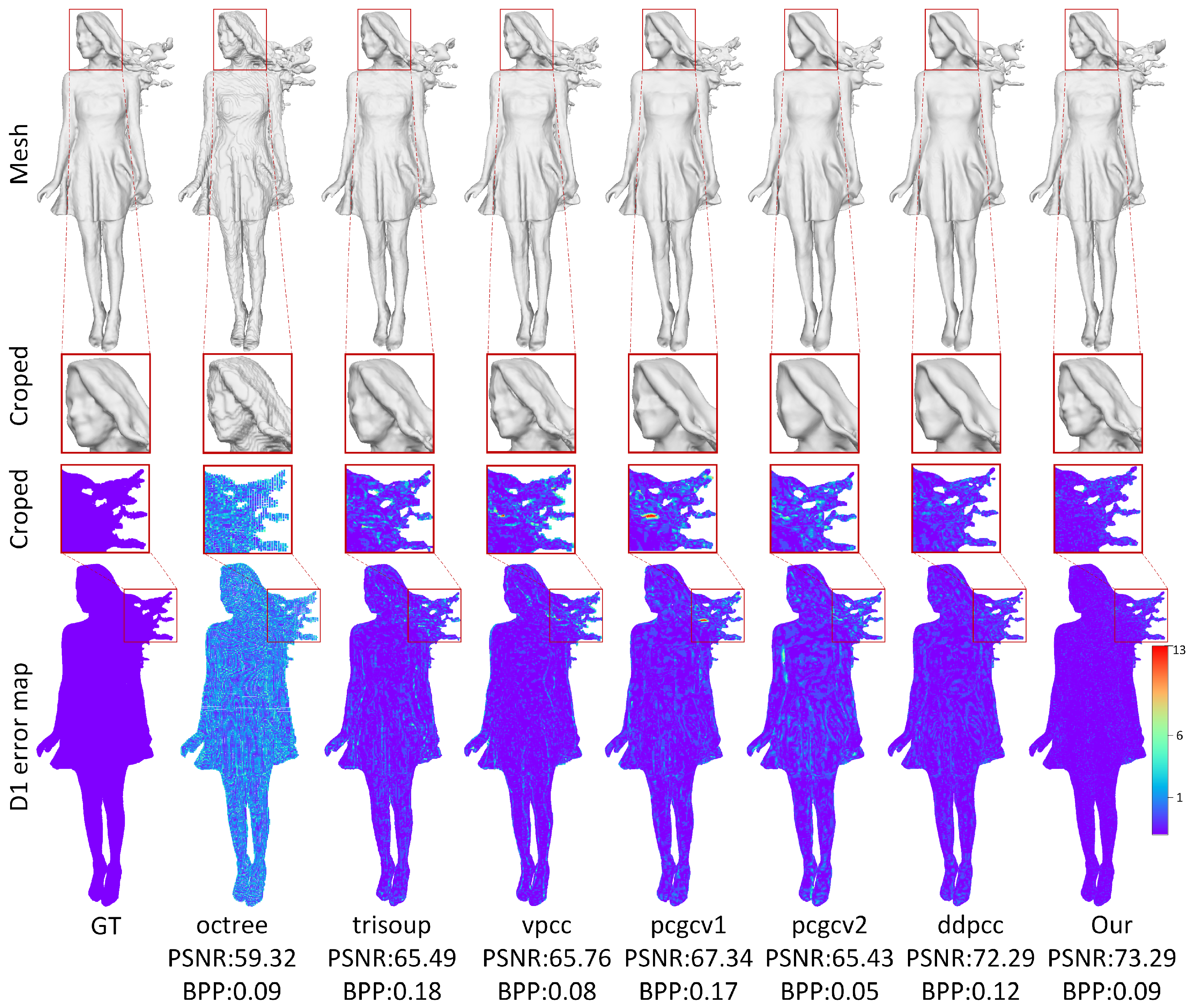 Jimaging 11 00332 g006 Jimaging 11 00332 g006
