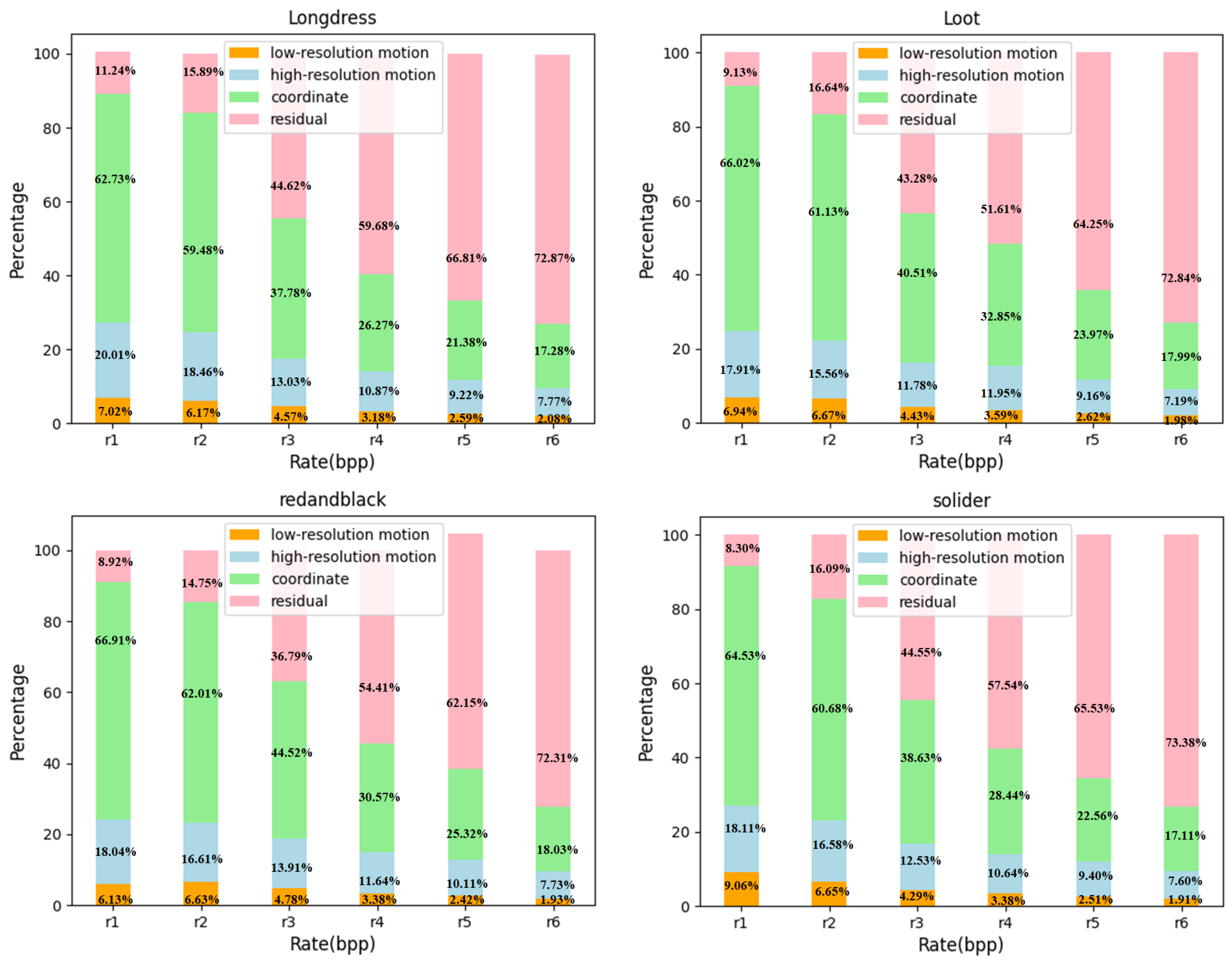 Jimaging 11 00332 g008 Jimaging 11 00332 g008