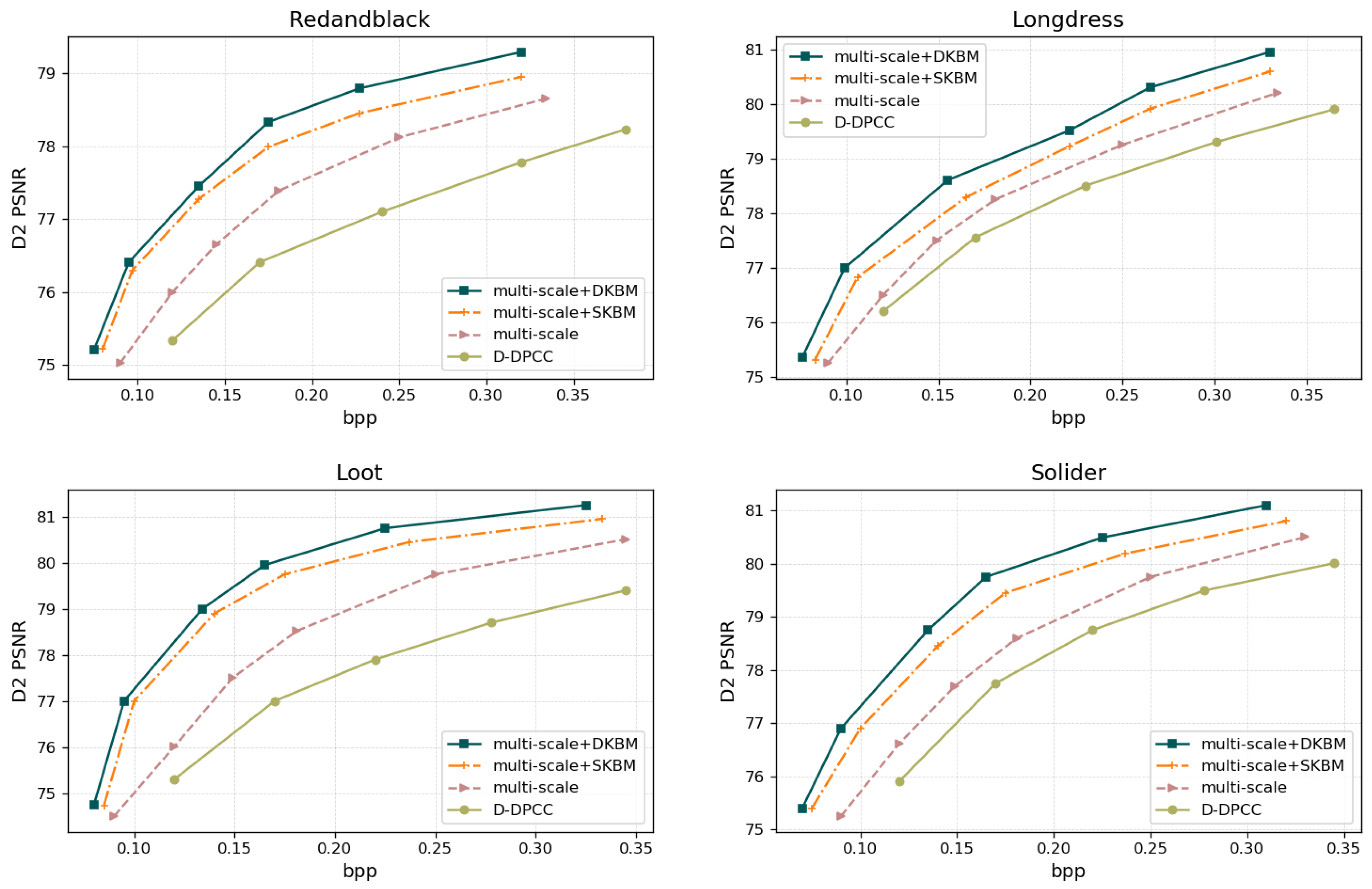 Jimaging 11 00332 g009 Jimaging 11 00332 g009