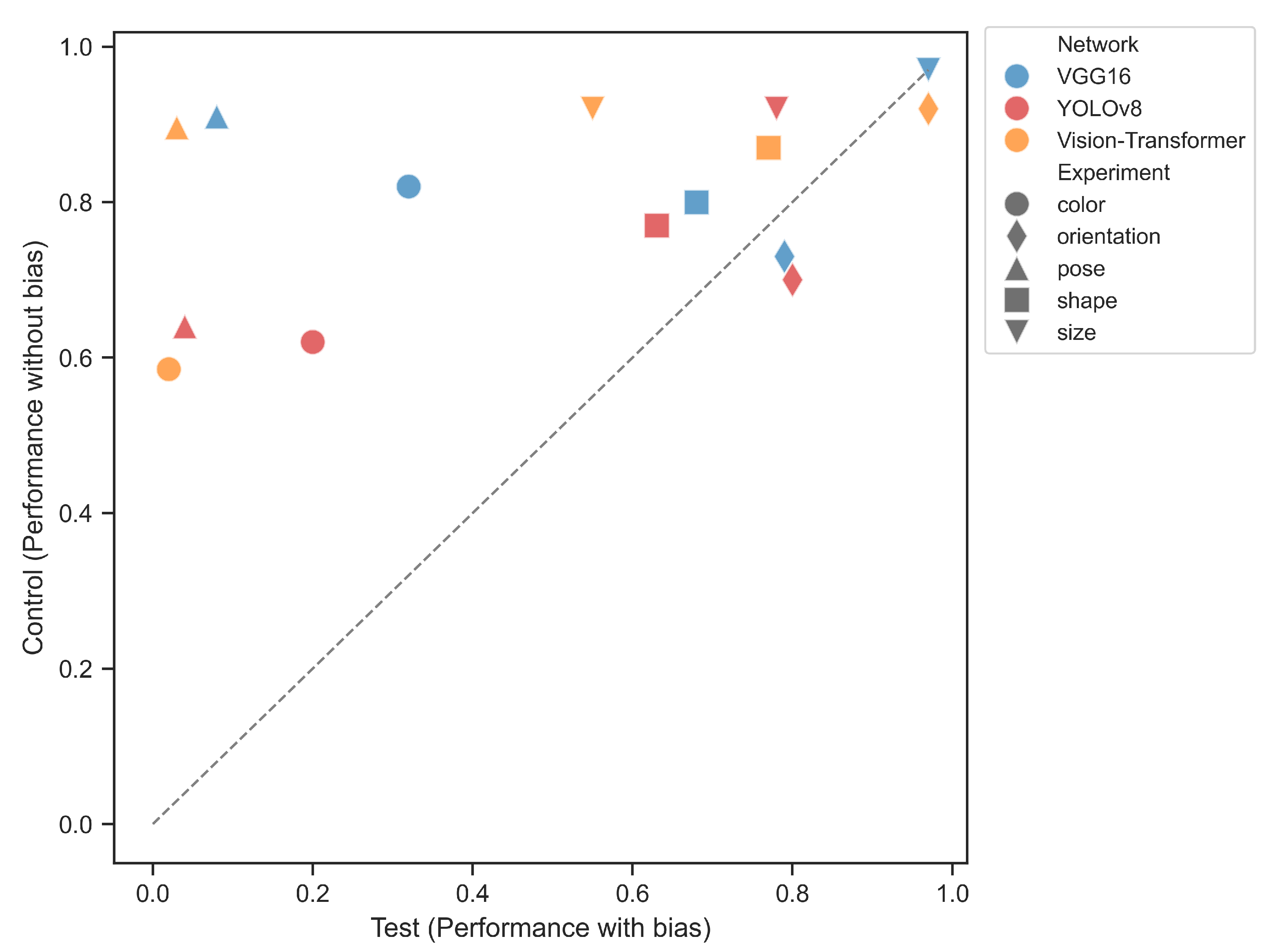 Jimaging 11 00333 g010