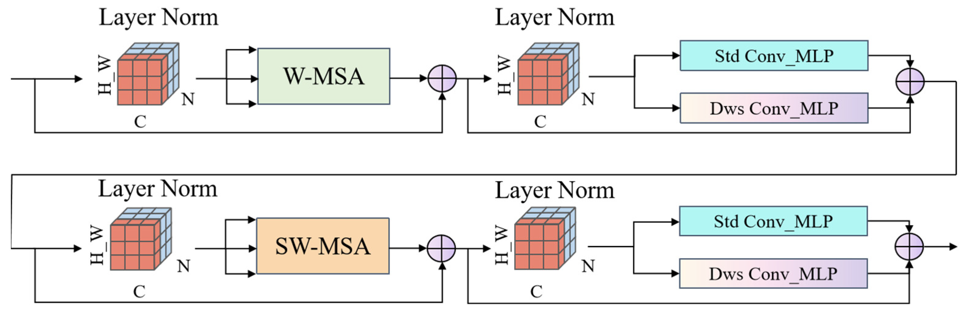Jimaging 11 00334 g004