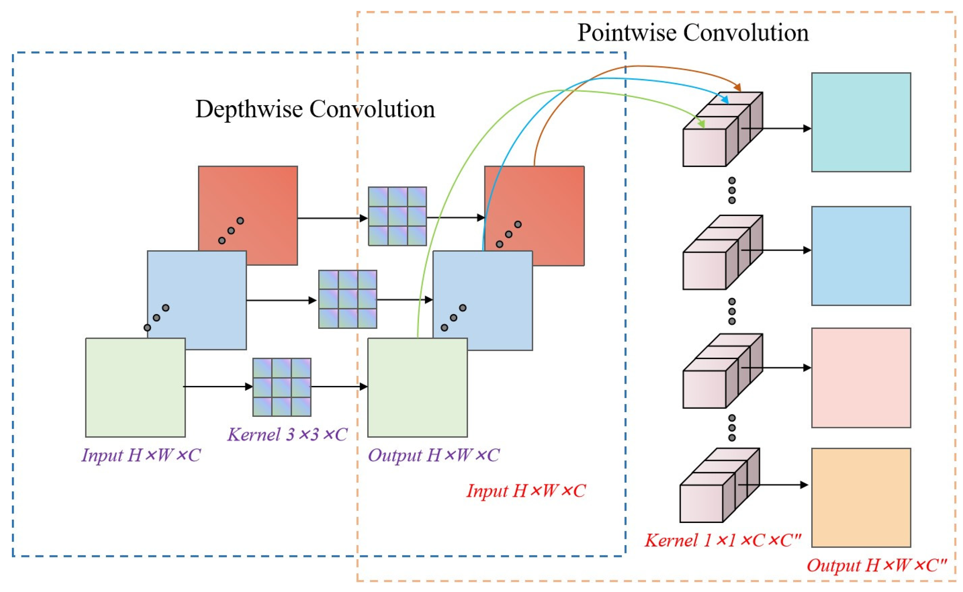 Jimaging 11 00334 g005