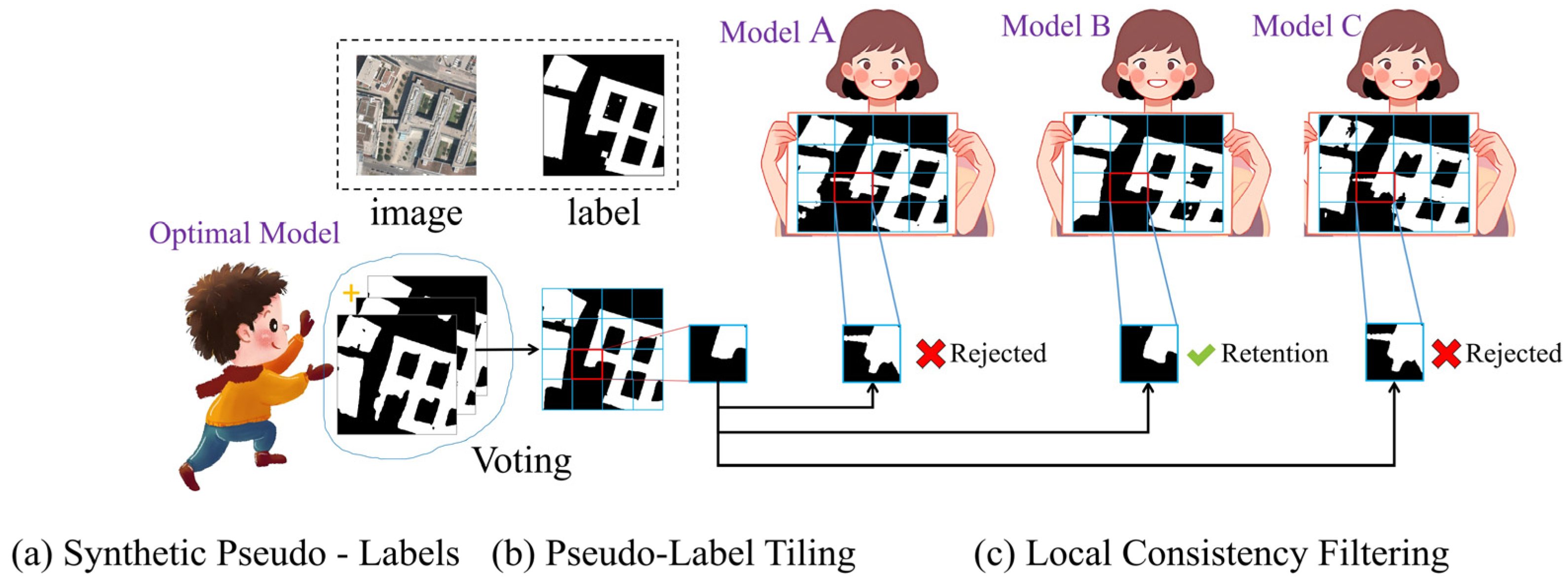 Jimaging 11 00334 g011