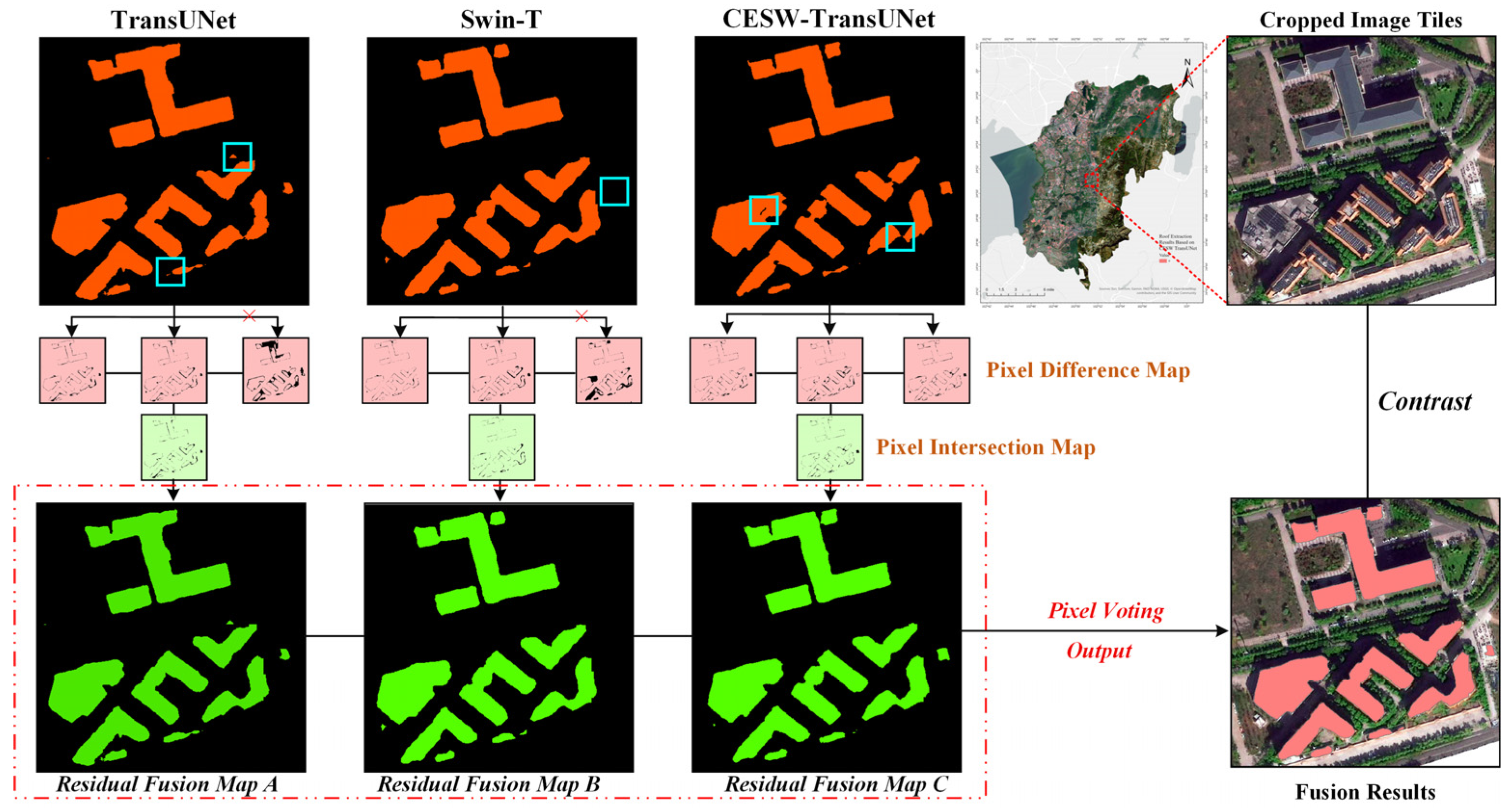 Jimaging 11 00334 g015