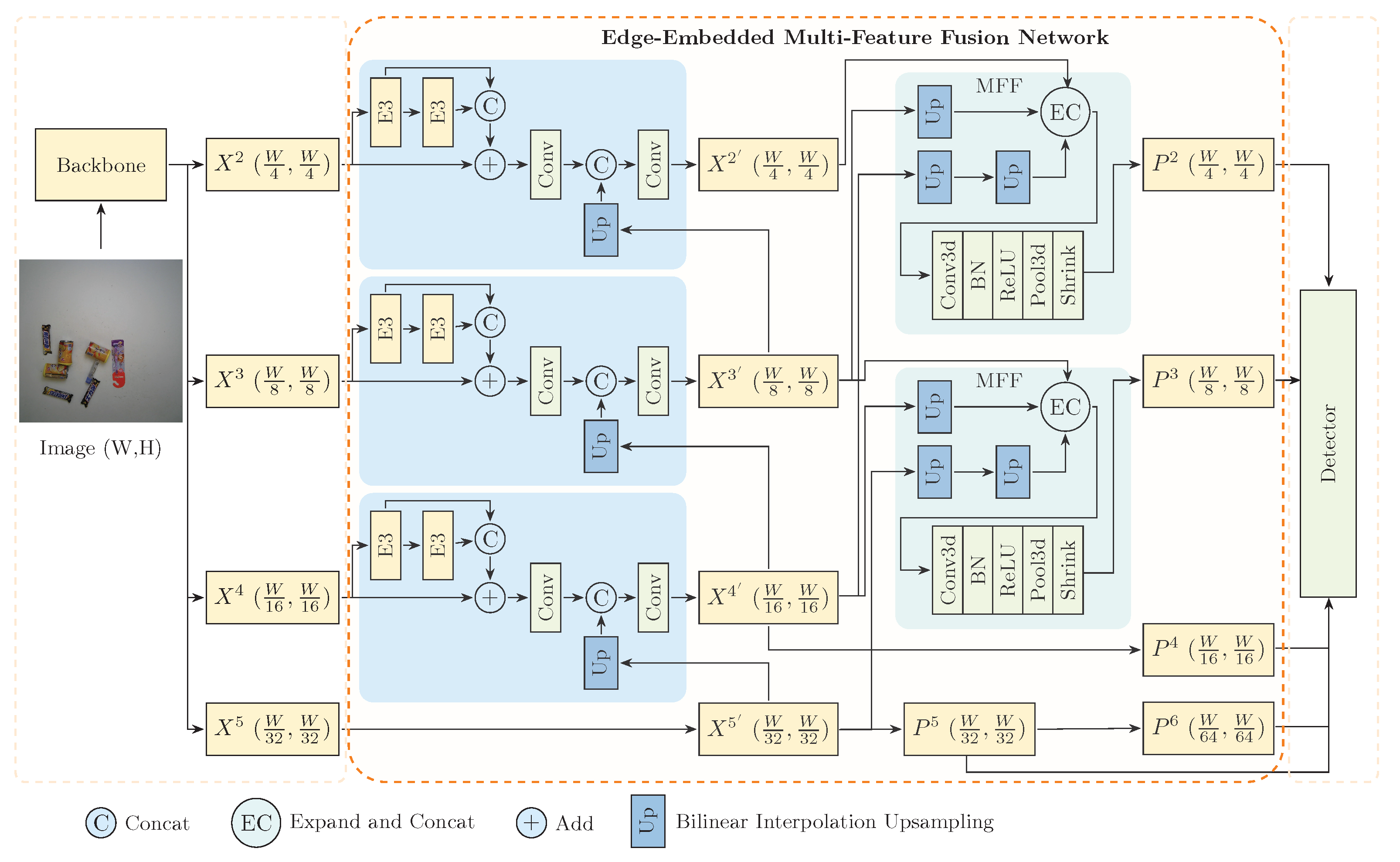 Jimaging 11 00337 g002