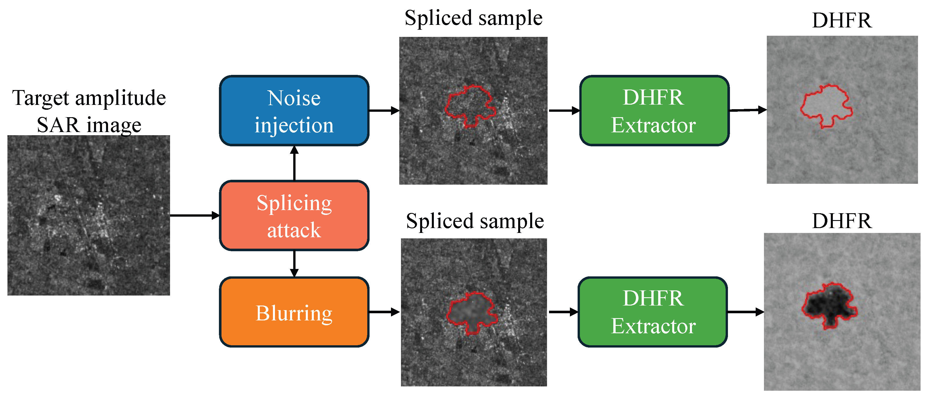 Jimaging 11 00338 g001