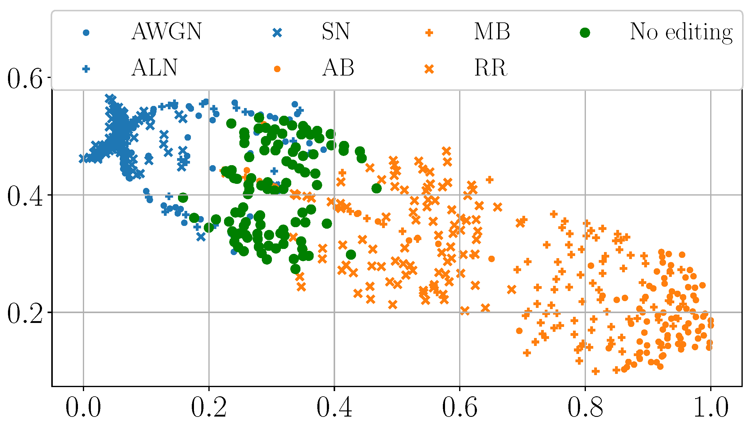 Jimaging 11 00338 g005