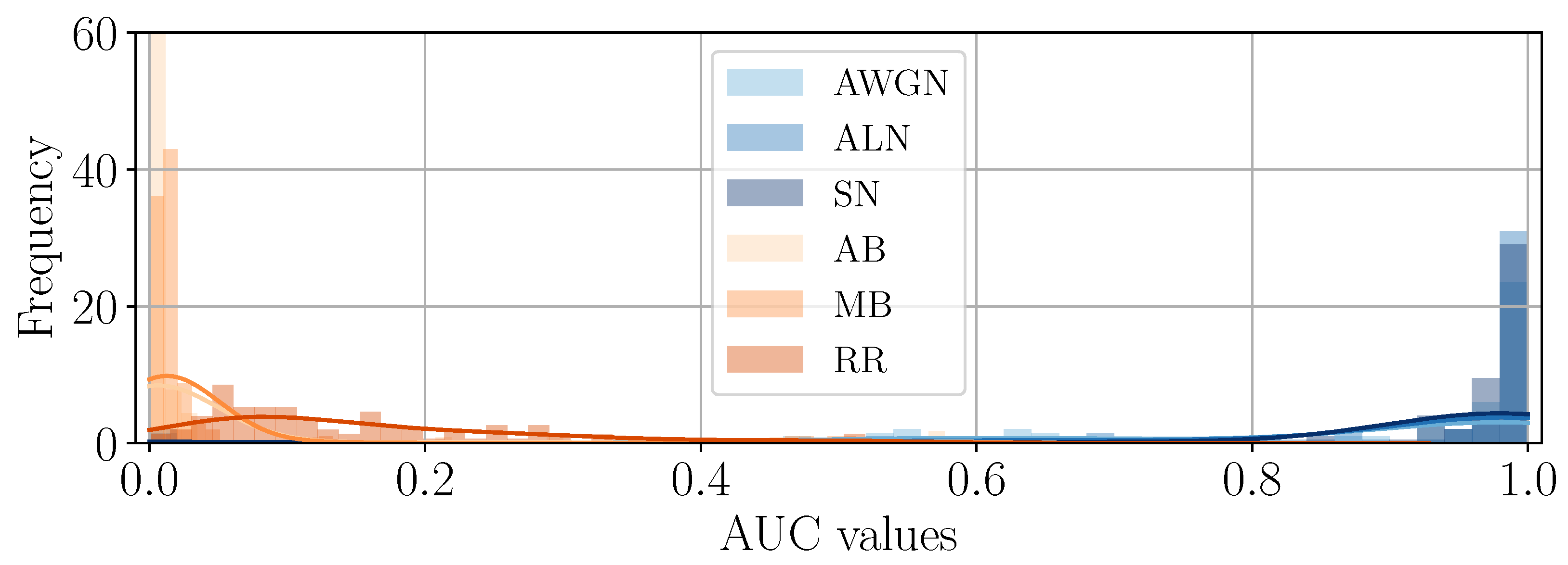 Jimaging 11 00338 g006
