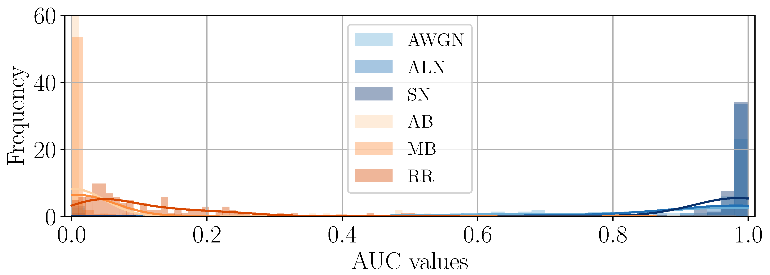 Jimaging 11 00338 g007