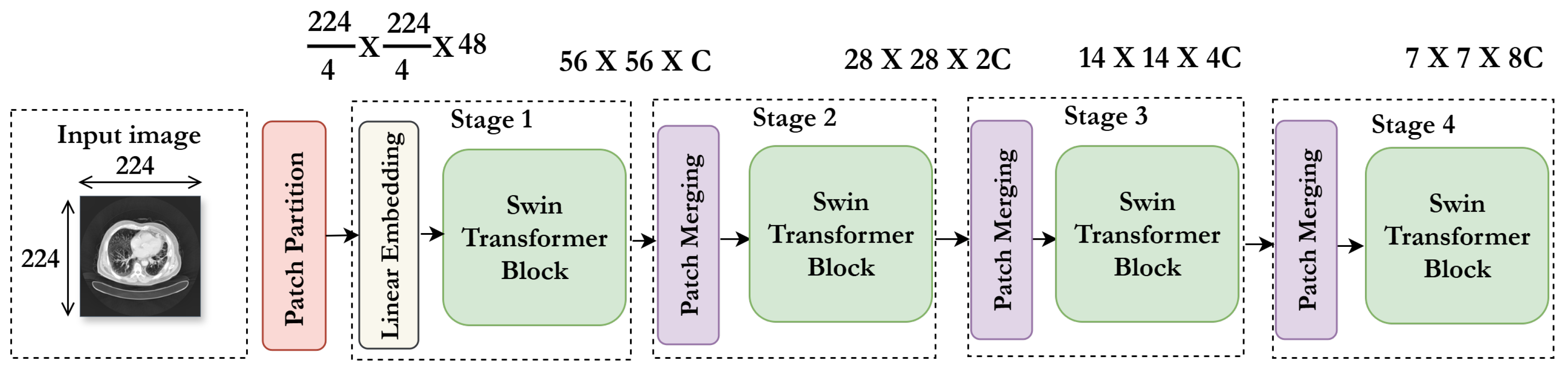 Jimaging 11 00346 g002