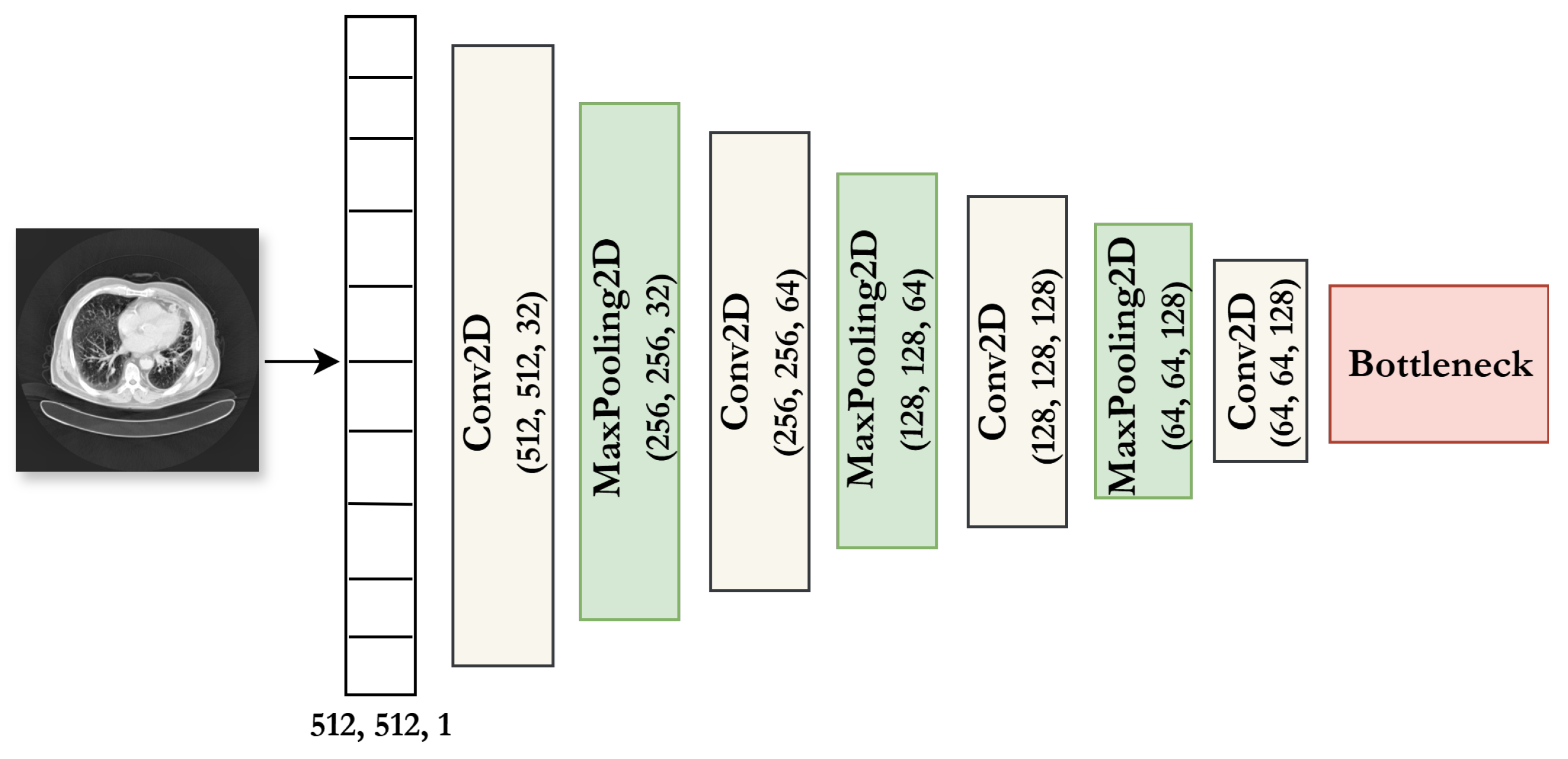 Jimaging 11 00346 g003